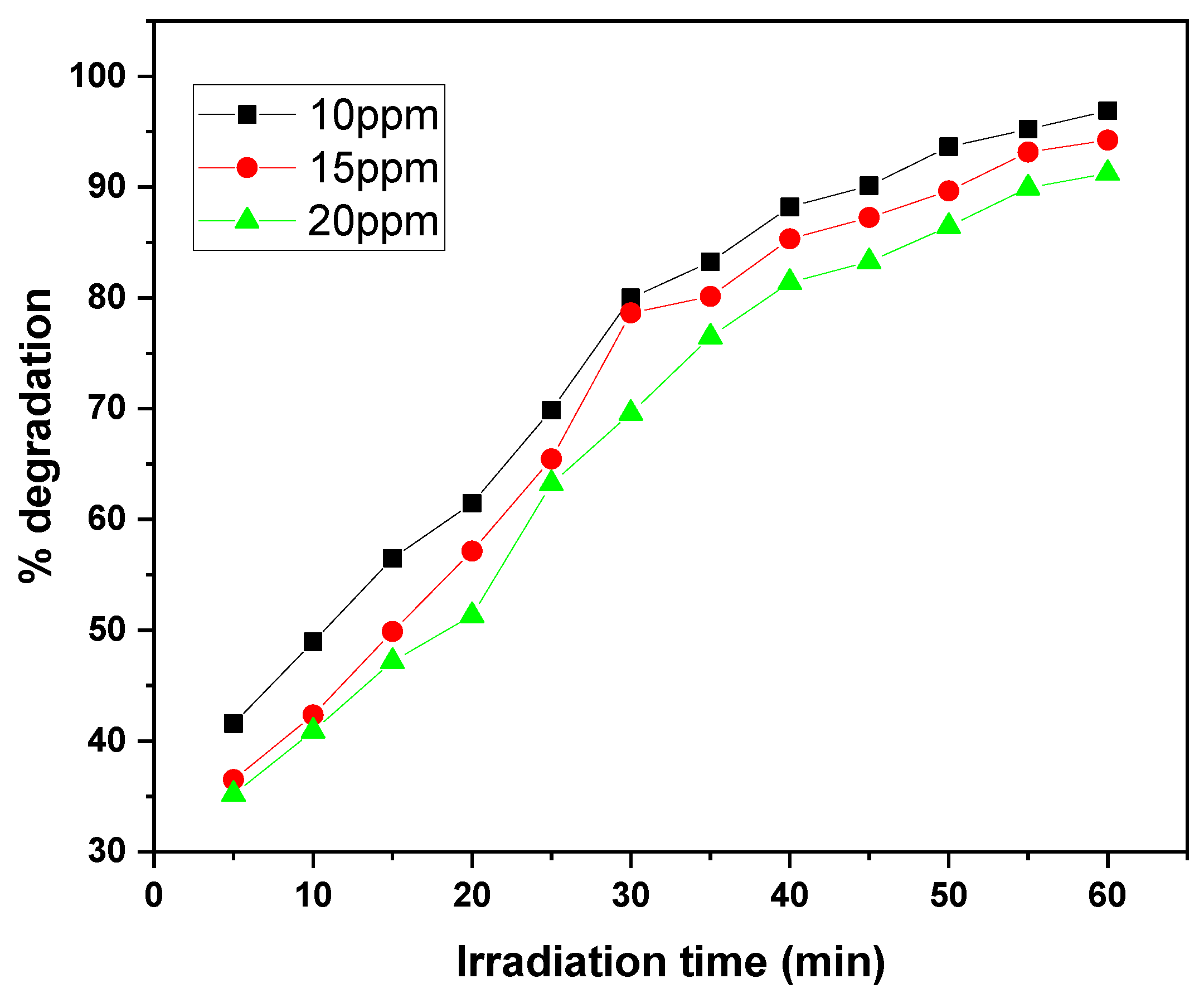 Nanomaterials 15 01342 g013