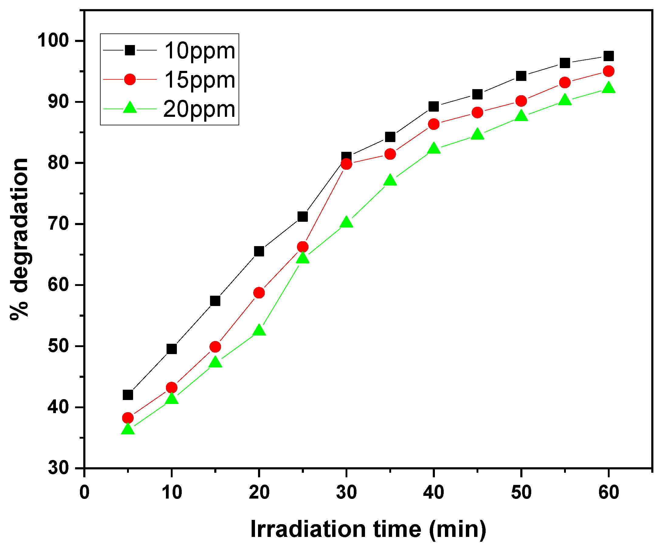 Nanomaterials 15 01342 g014