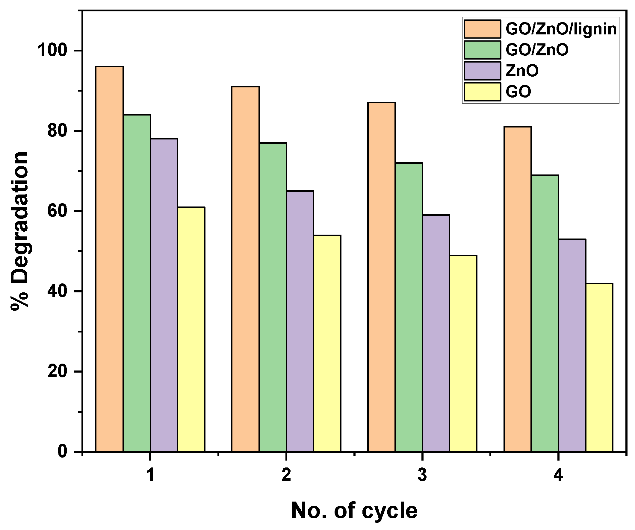 Nanomaterials 15 01342 g015