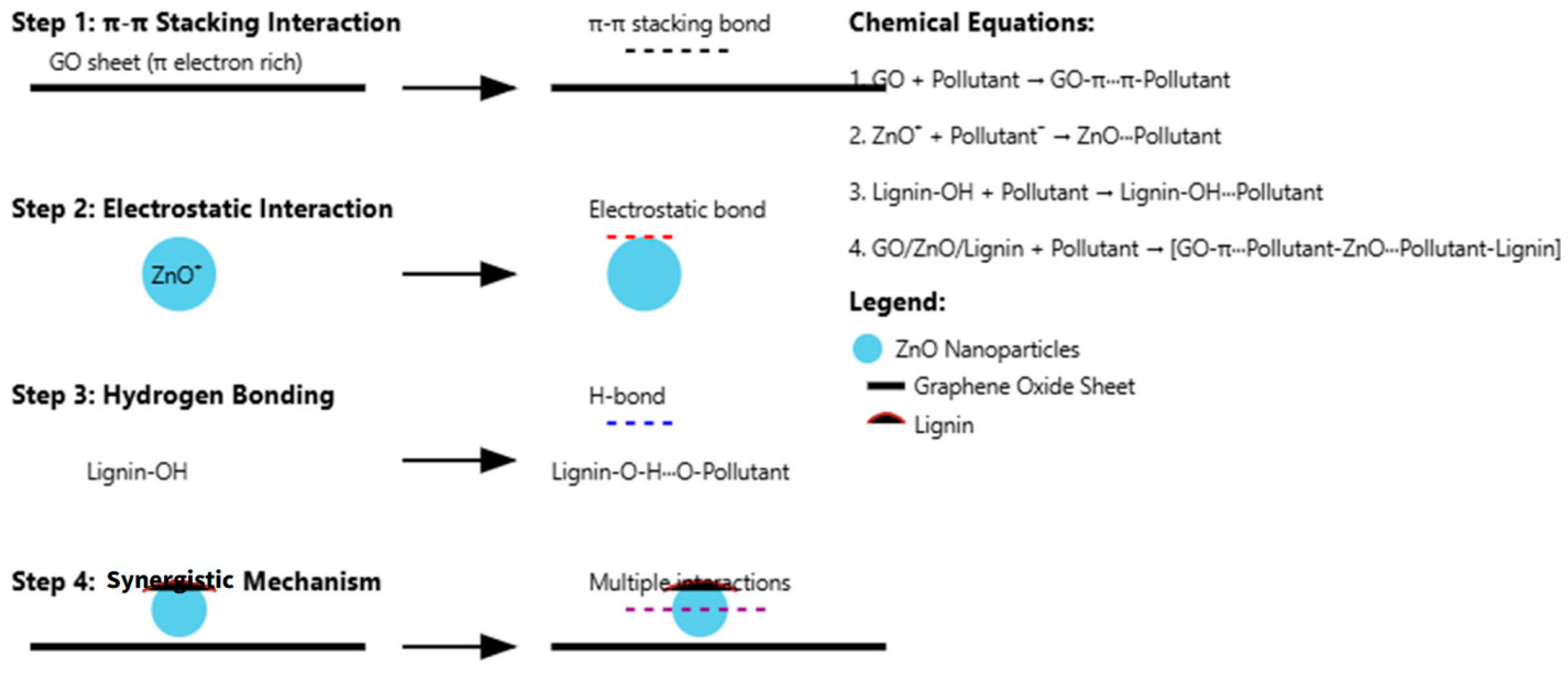 Nanomaterials 15 01342 g016