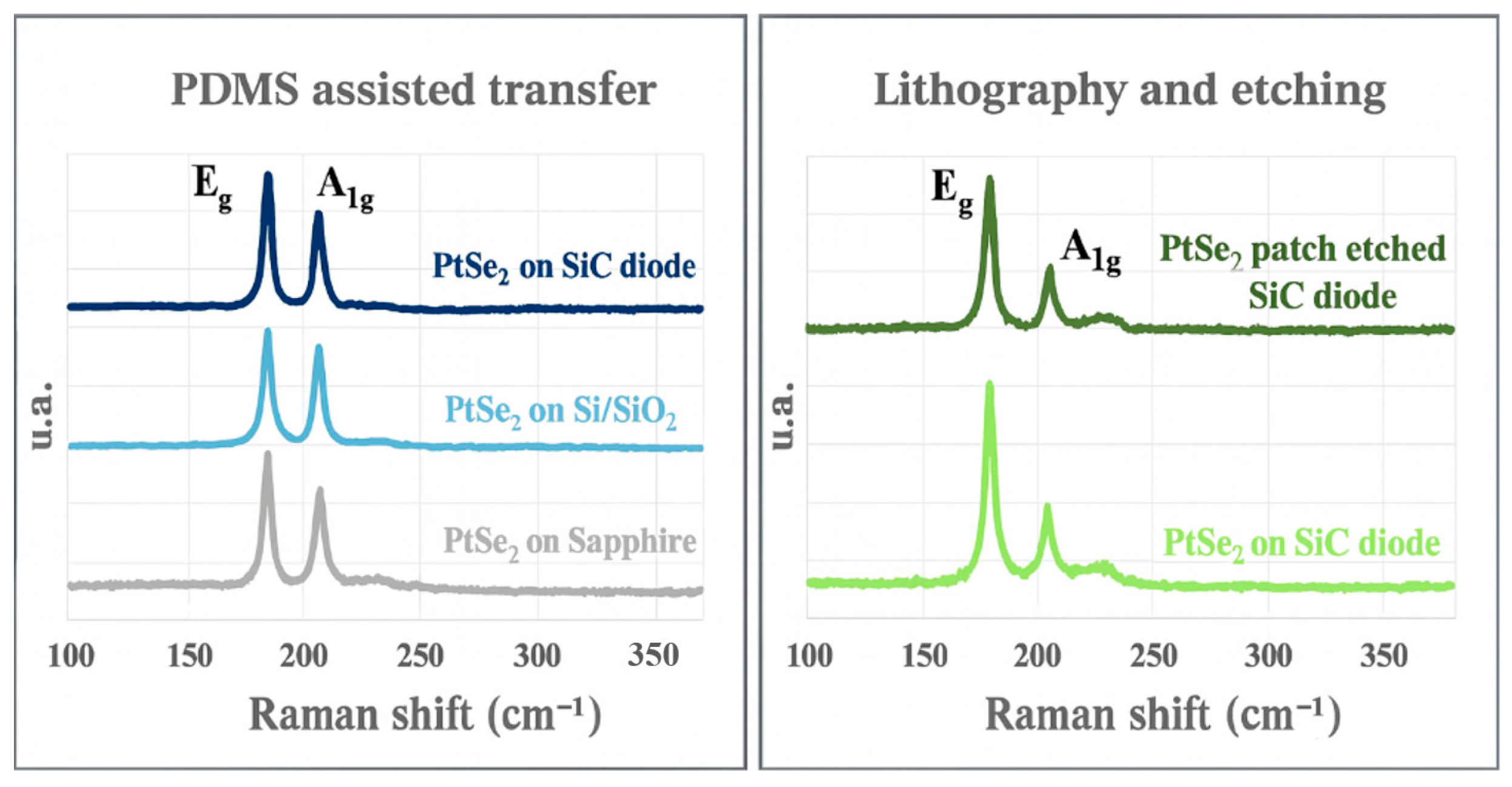 Nanomaterials 15 01344 g007 Nanomaterials 15 01344 g007