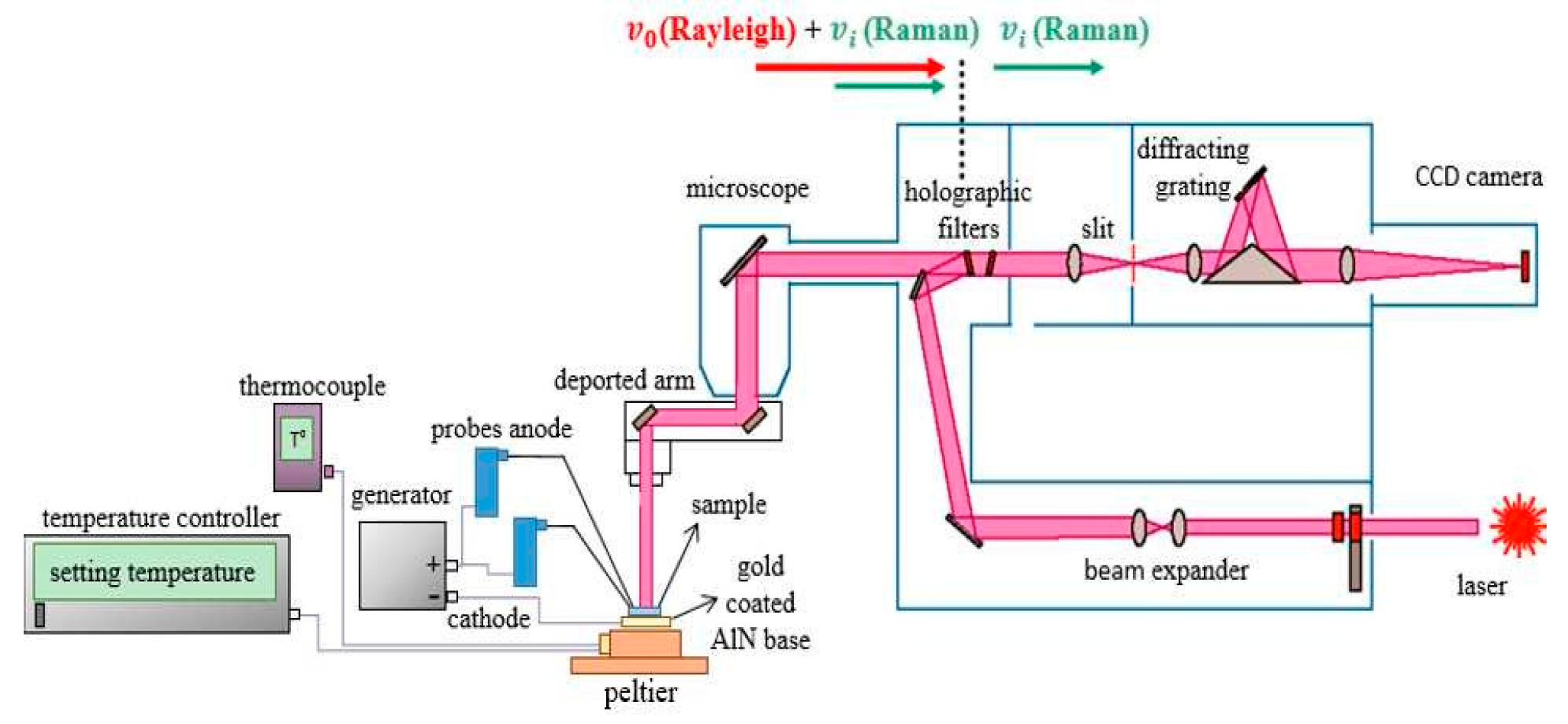 Nanomaterials 15 01344 g008 Nanomaterials 15 01344 g008