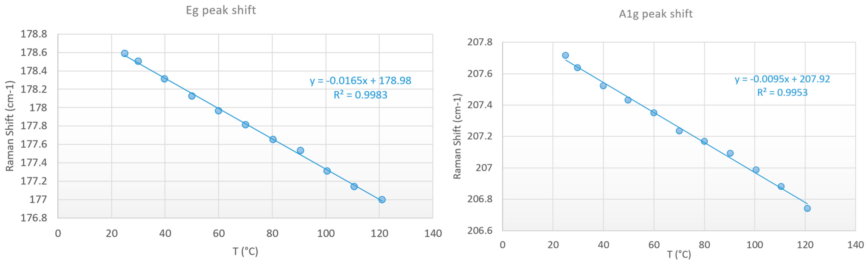 Nanomaterials 15 01344 g016 Nanomaterials 15 01344 g016