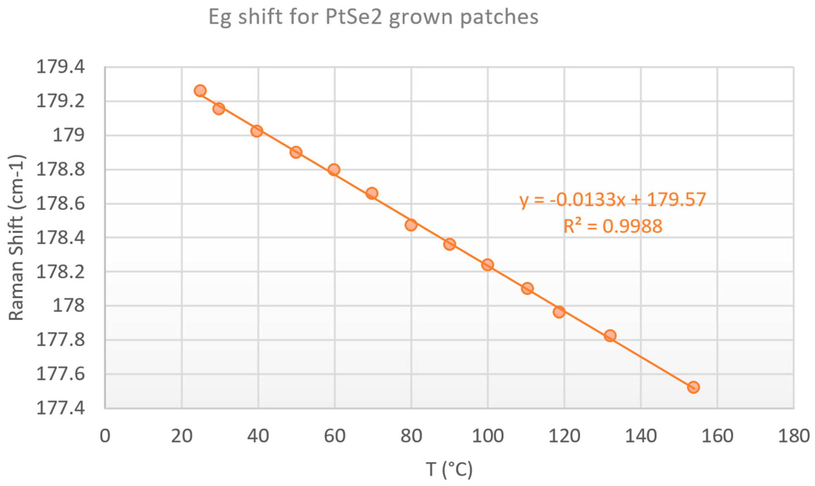 Nanomaterials 15 01344 g031 Nanomaterials 15 01344 g031