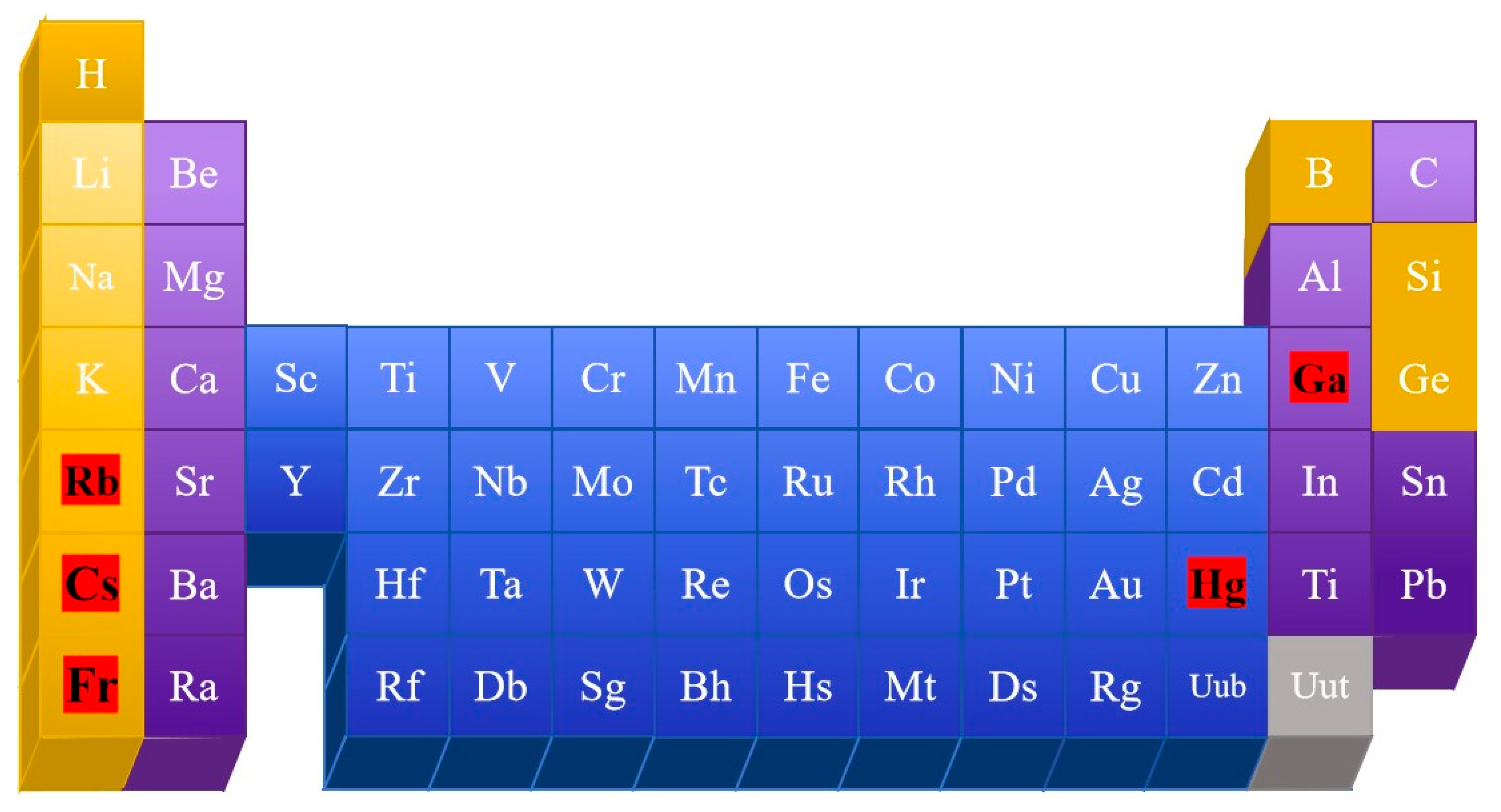 Nanomaterials 15 01346 g002