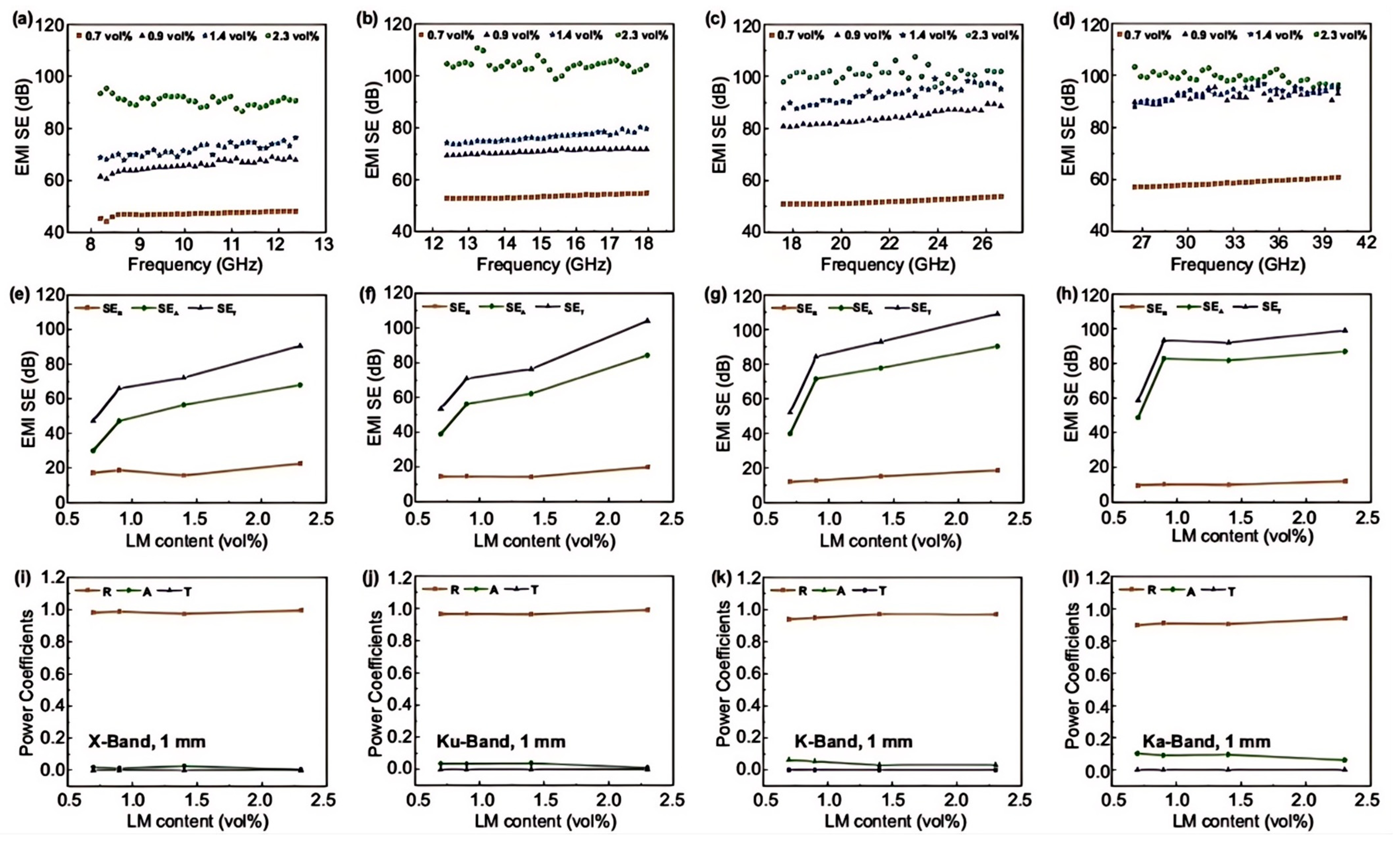 Nanomaterials 15 01346 g010