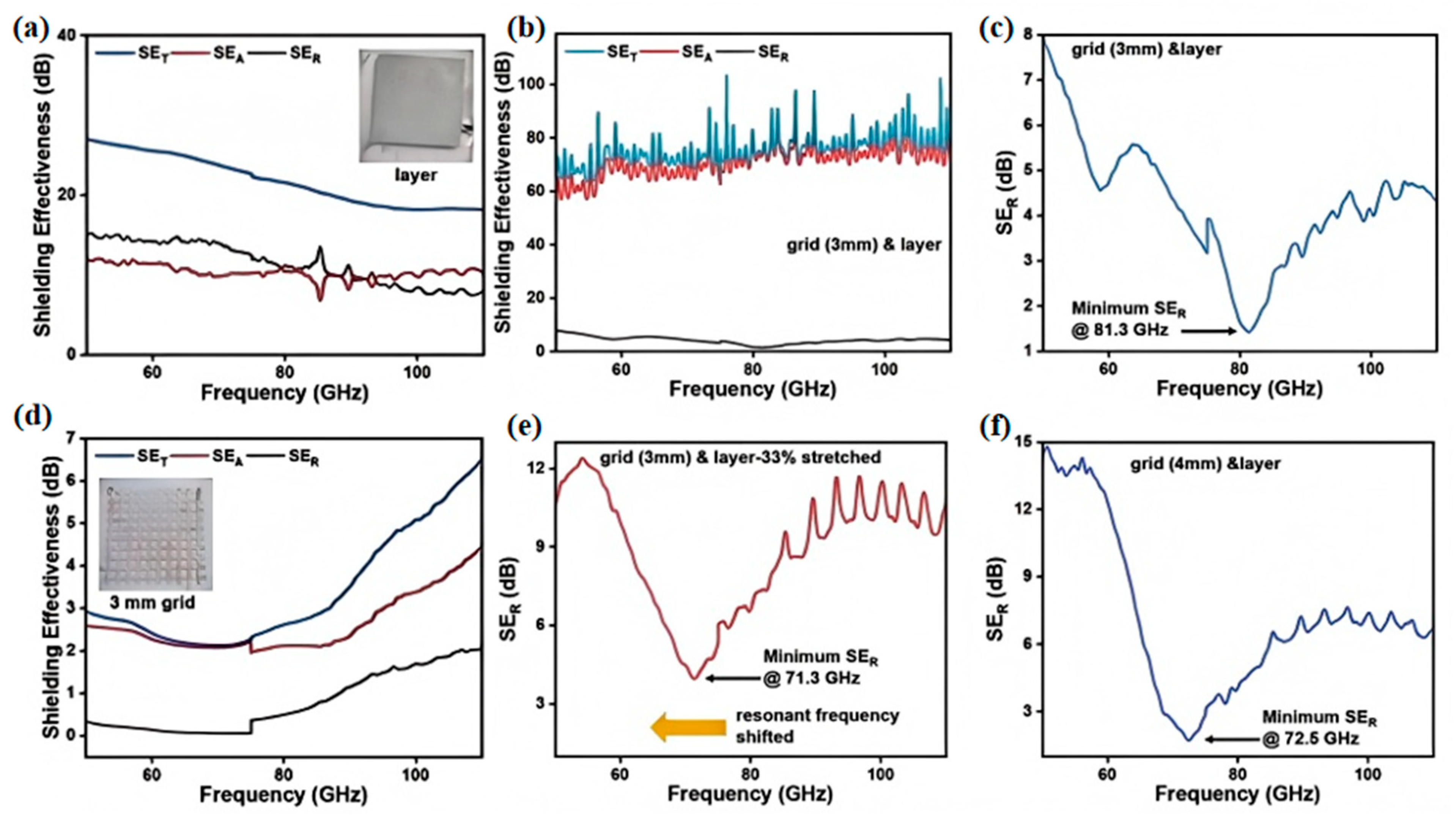 Nanomaterials 15 01346 g016
