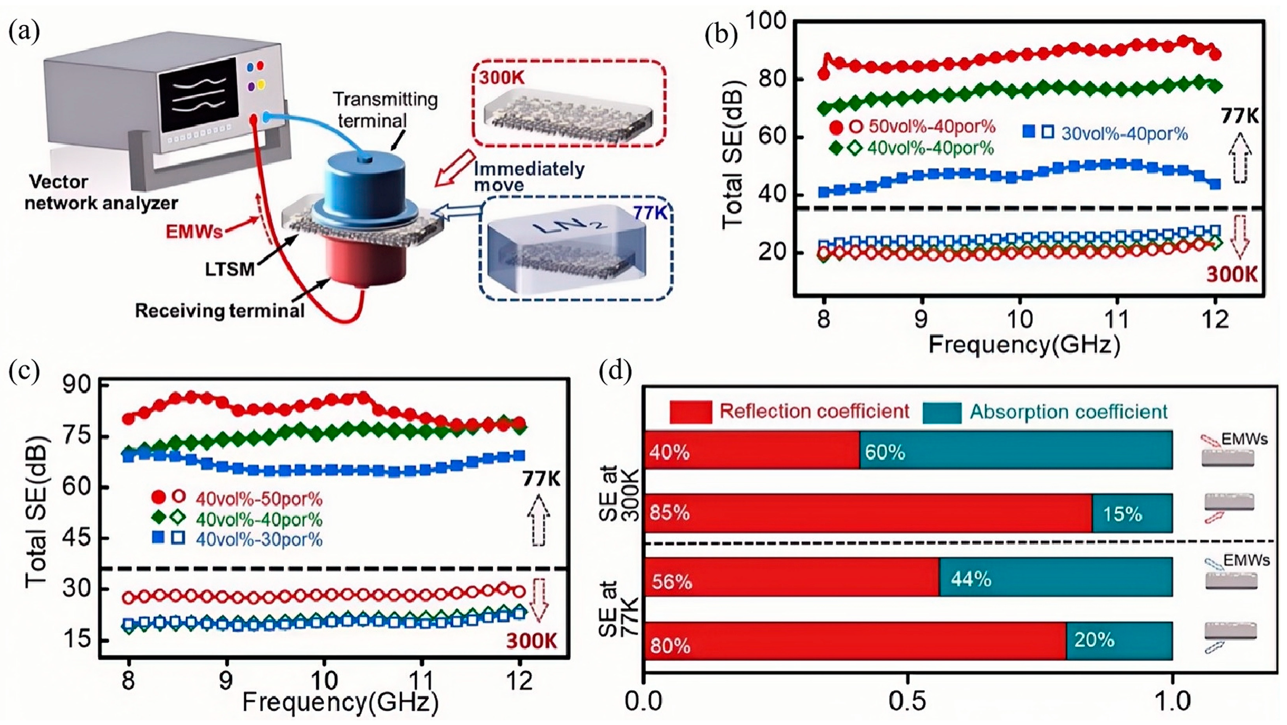 Nanomaterials 15 01346 g017