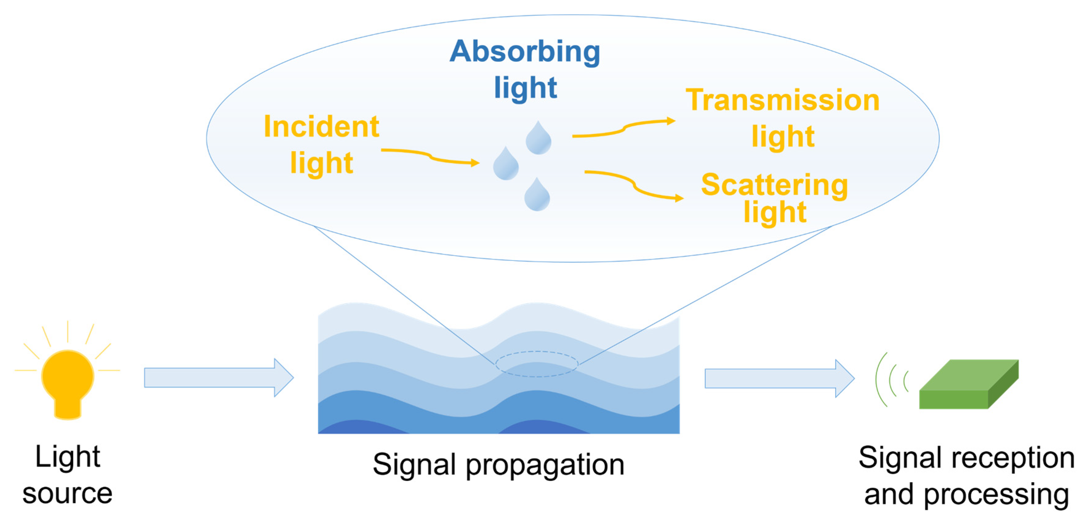 Nanomaterials 15 01347 g002