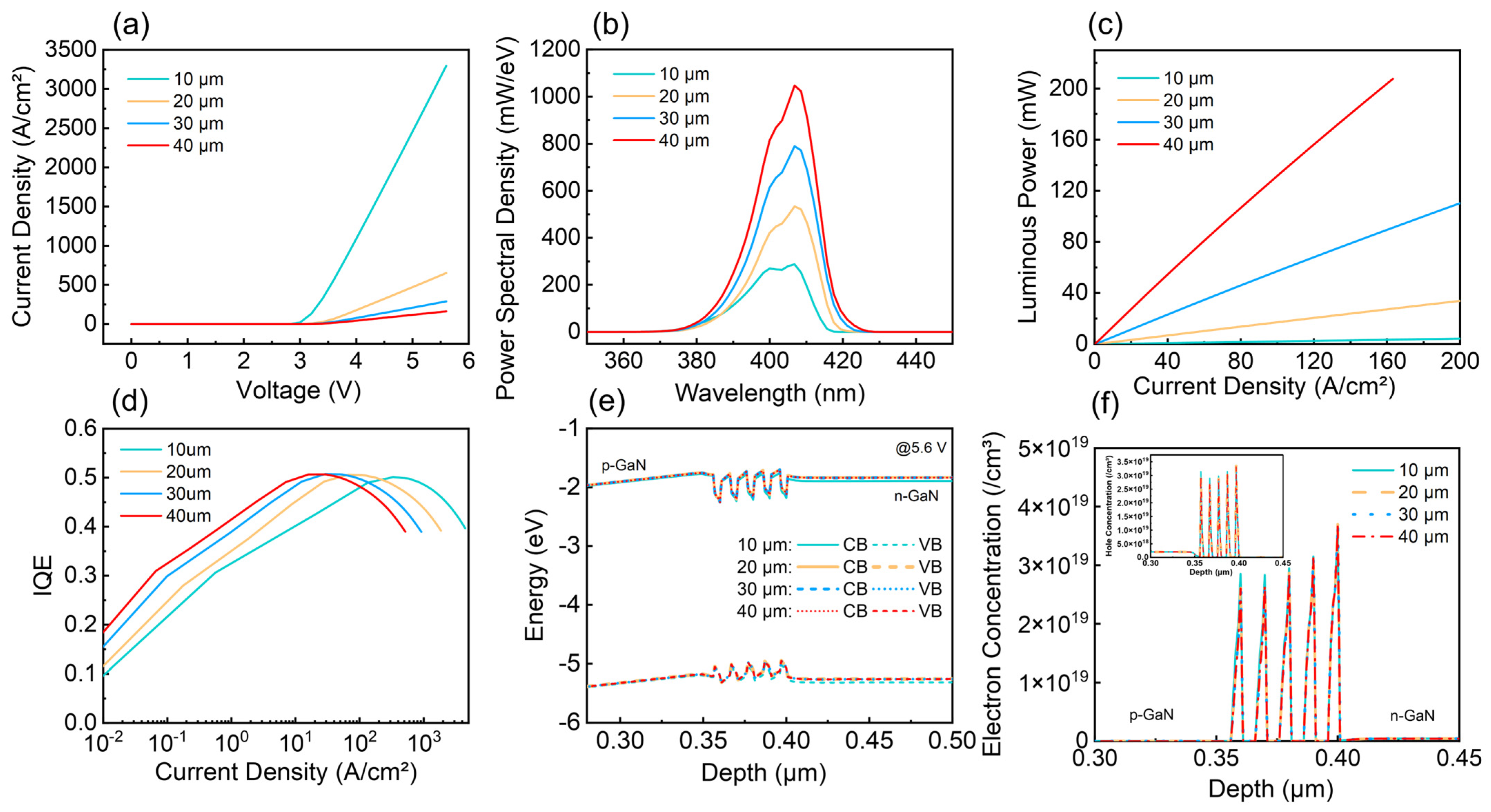Nanomaterials 15 01347 g004