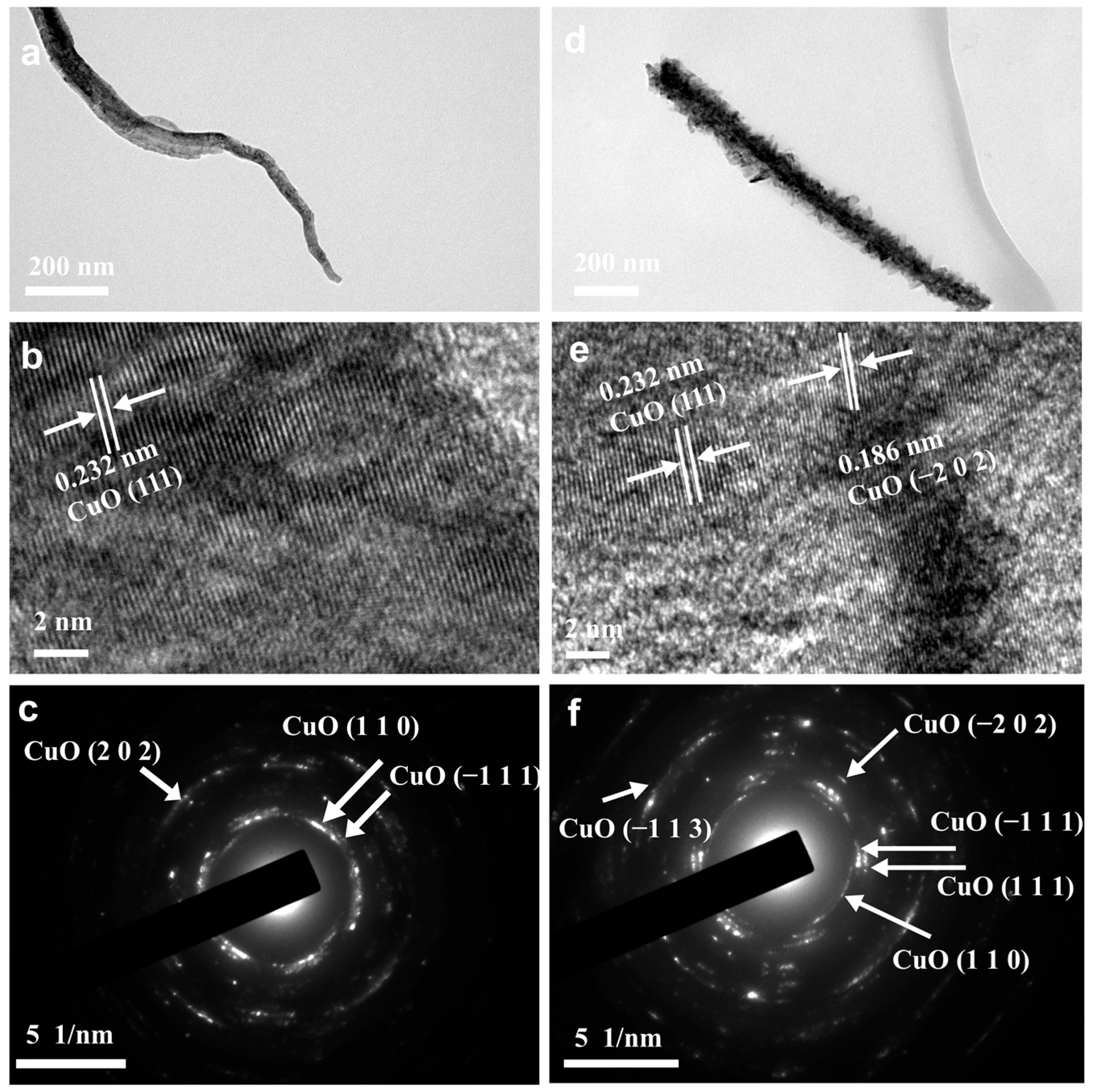 Nanomaterials 15 01349 g005 Nanomaterials 15 01349 g005