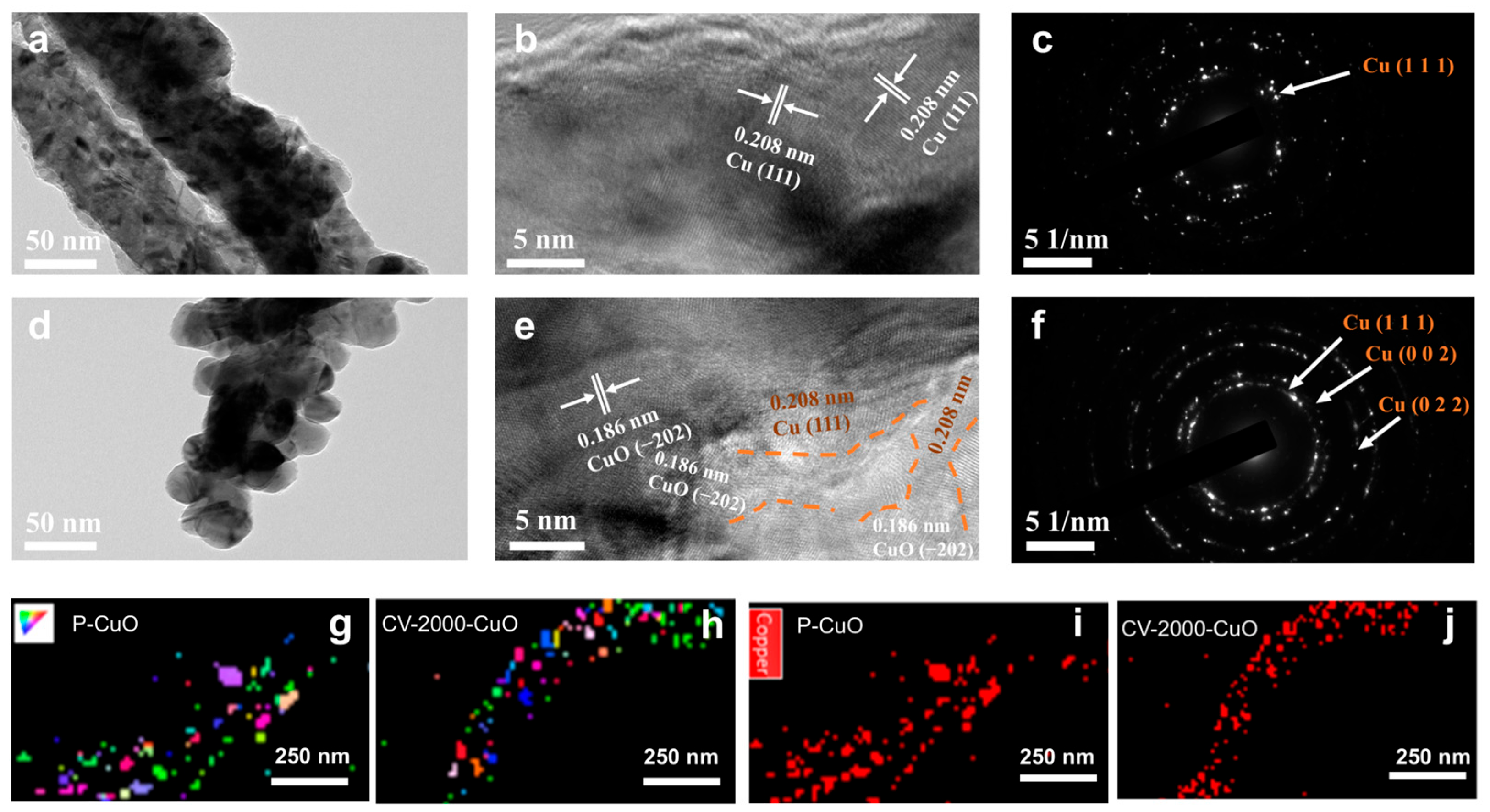 Nanomaterials 15 01349 g006 Nanomaterials 15 01349 g006