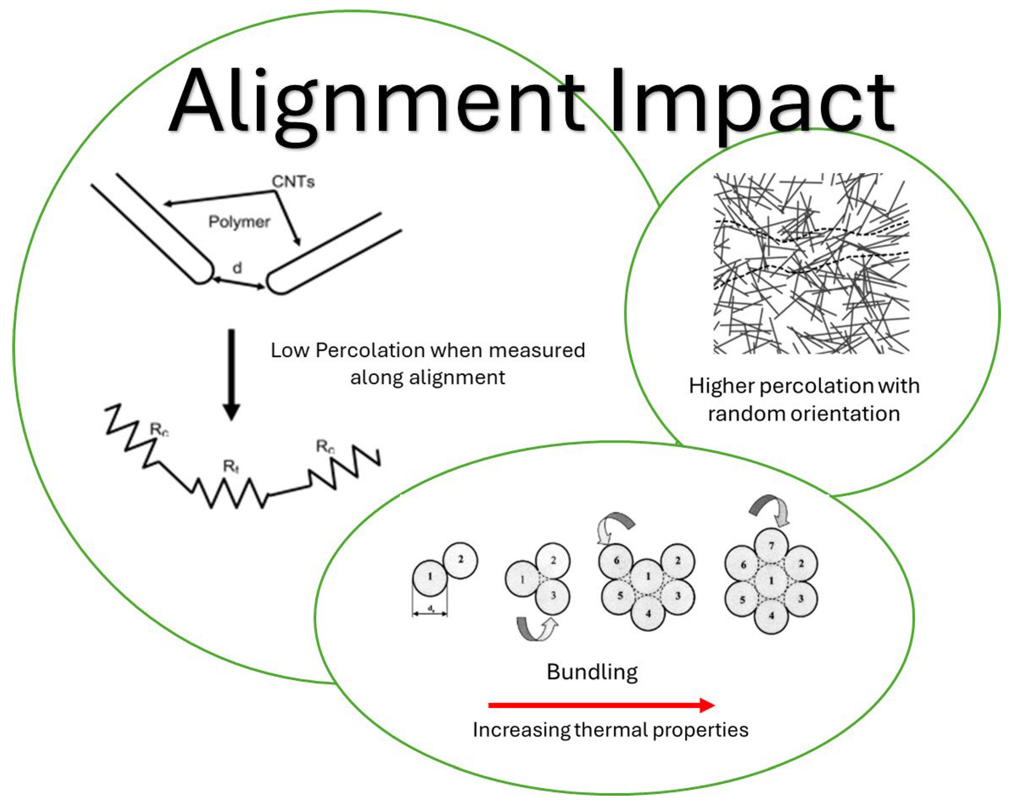 Nanomaterials 15 01352 g002