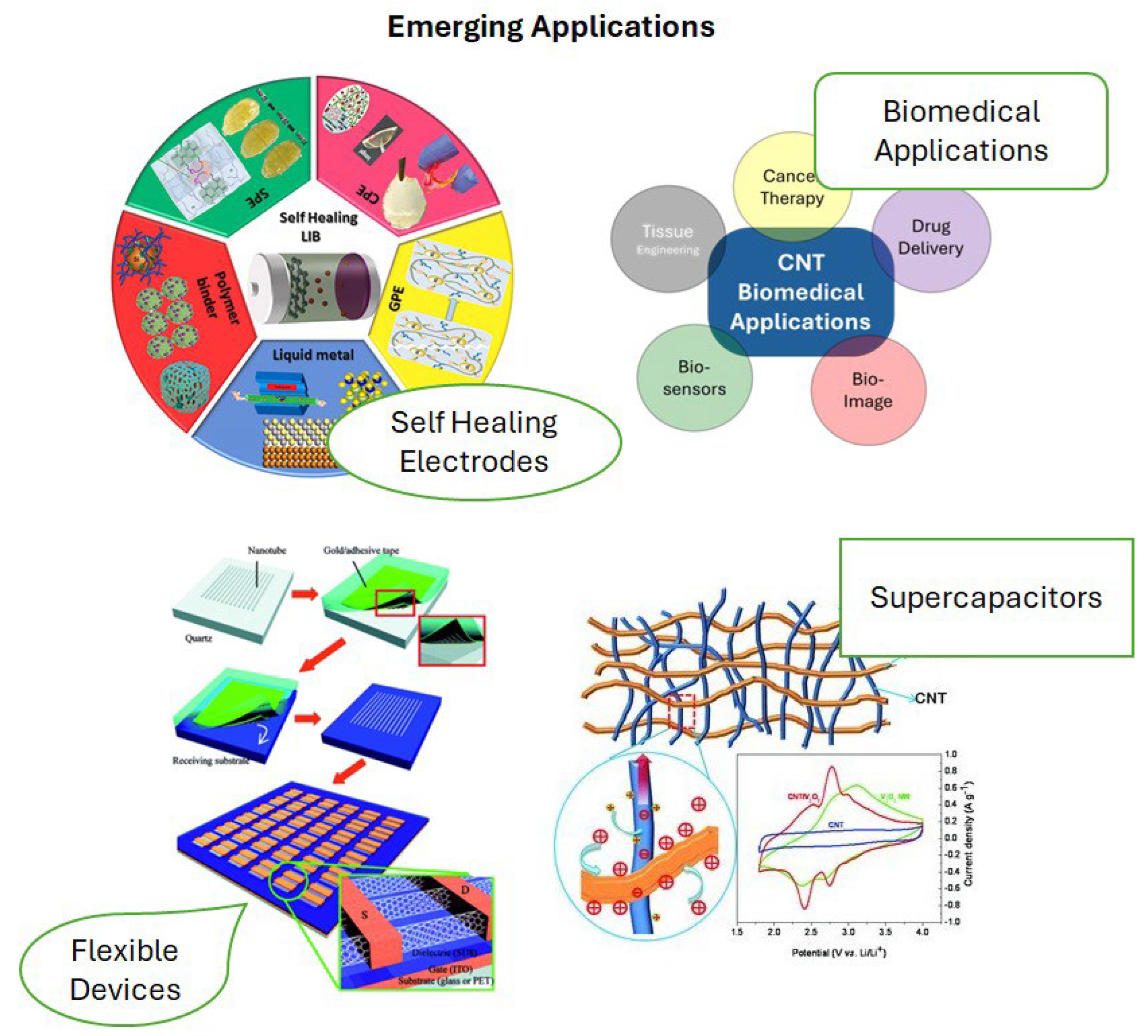 Nanomaterials 15 01352 g003