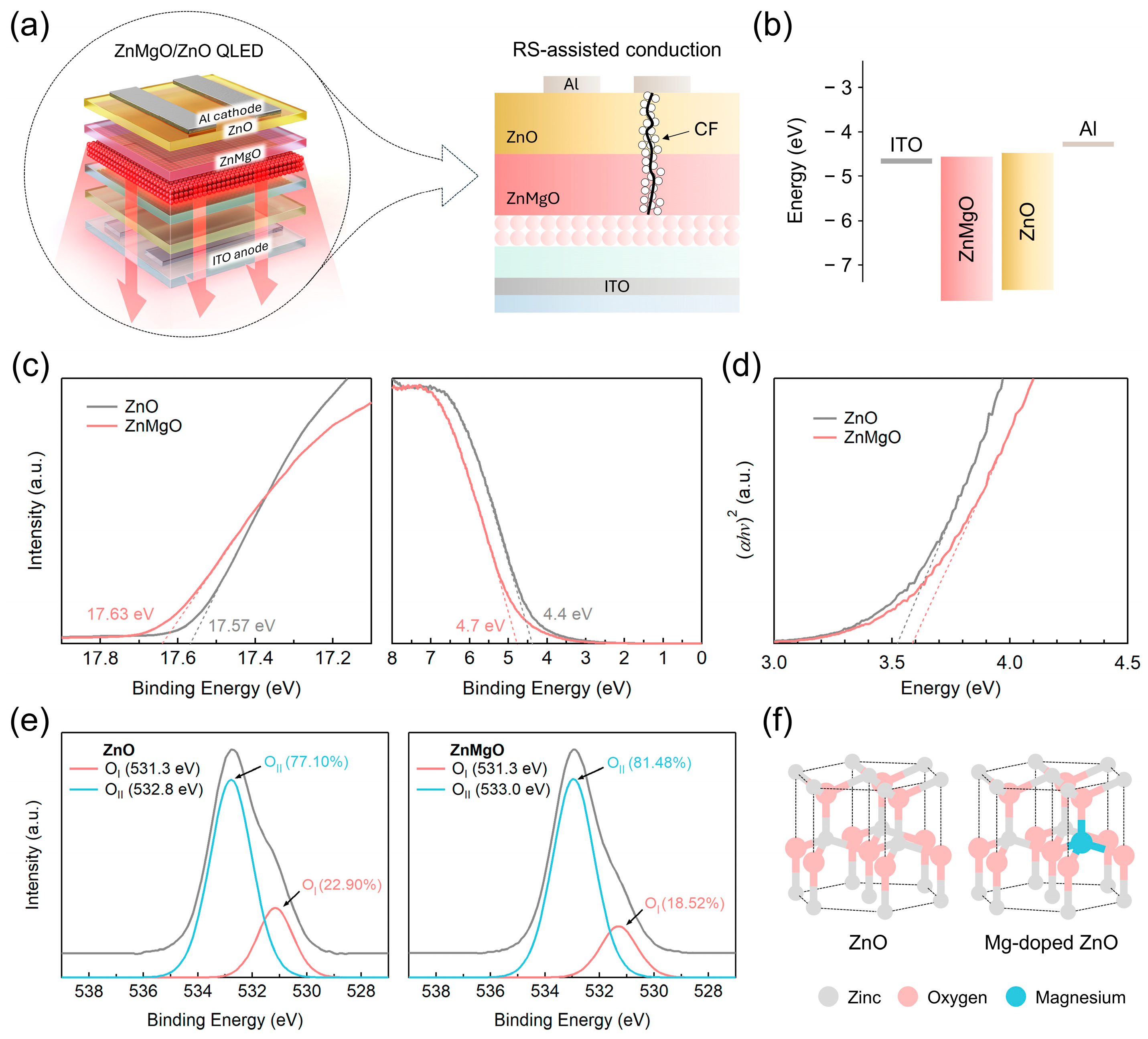 Nanomaterials 15 01353 g001