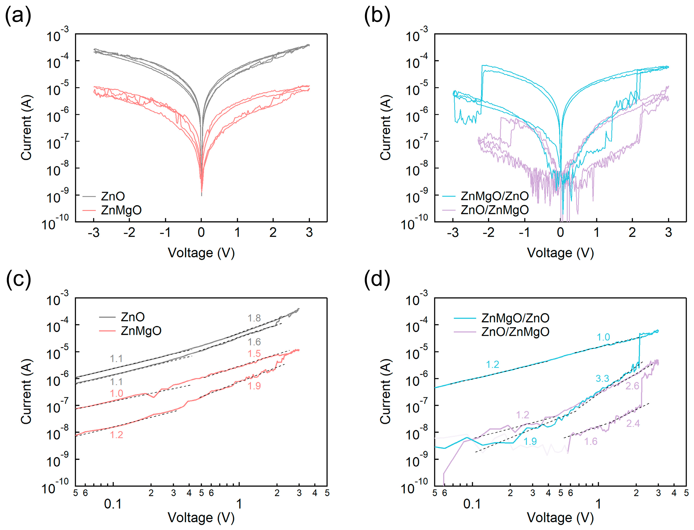Nanomaterials 15 01353 g003