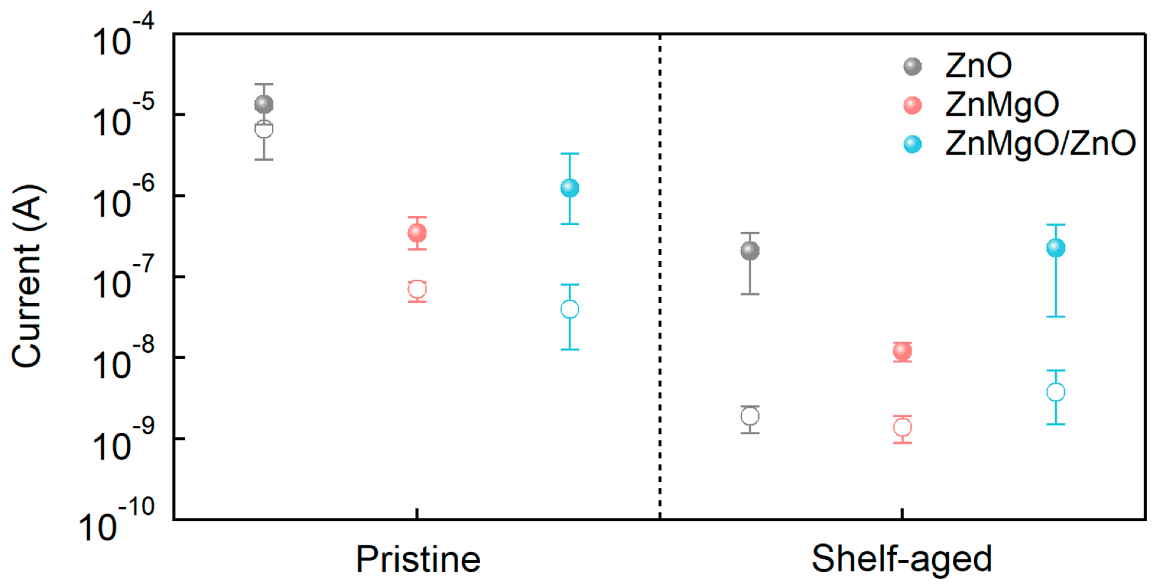 Nanomaterials 15 01353 g005