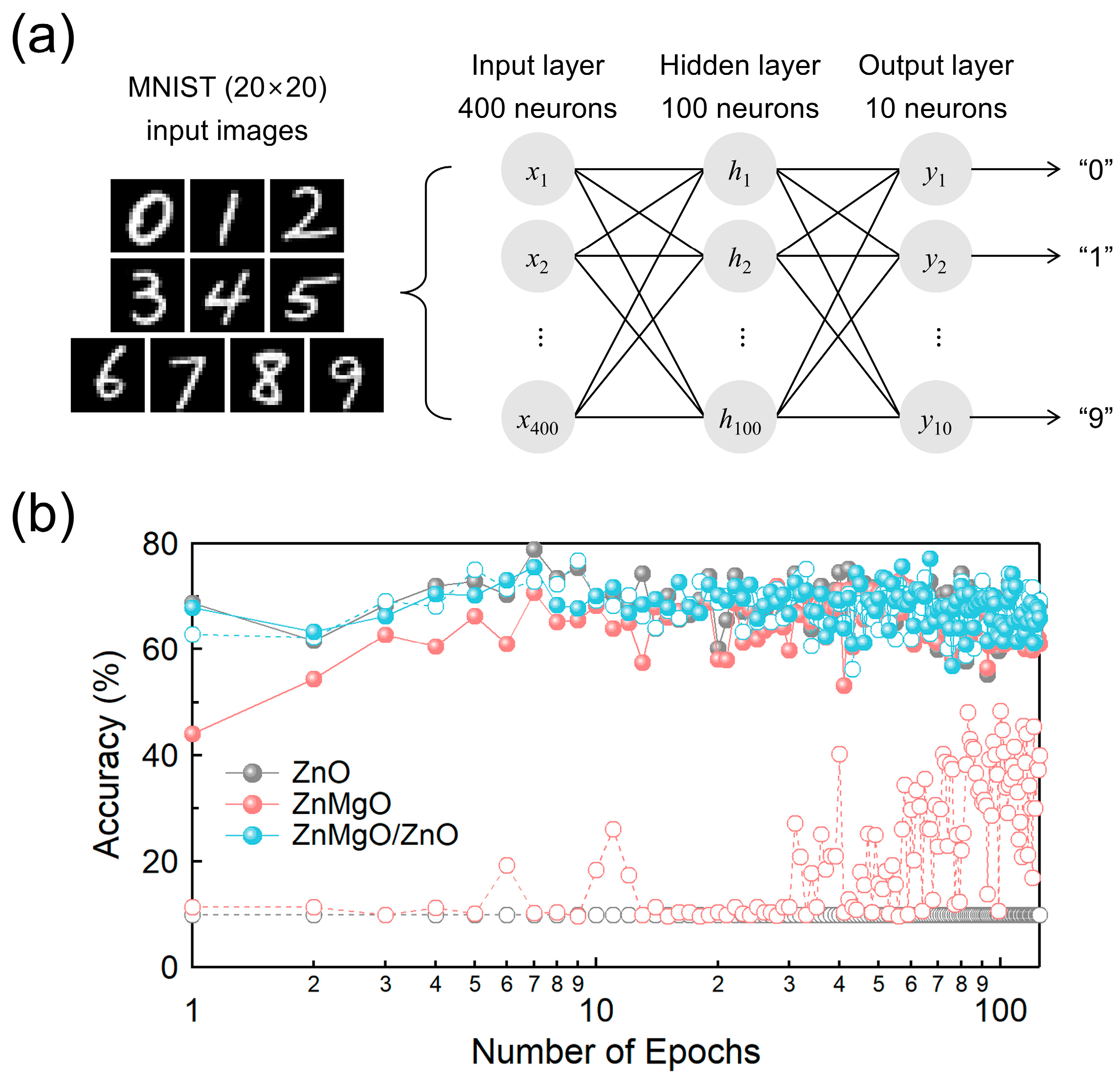 Nanomaterials 15 01353 g006