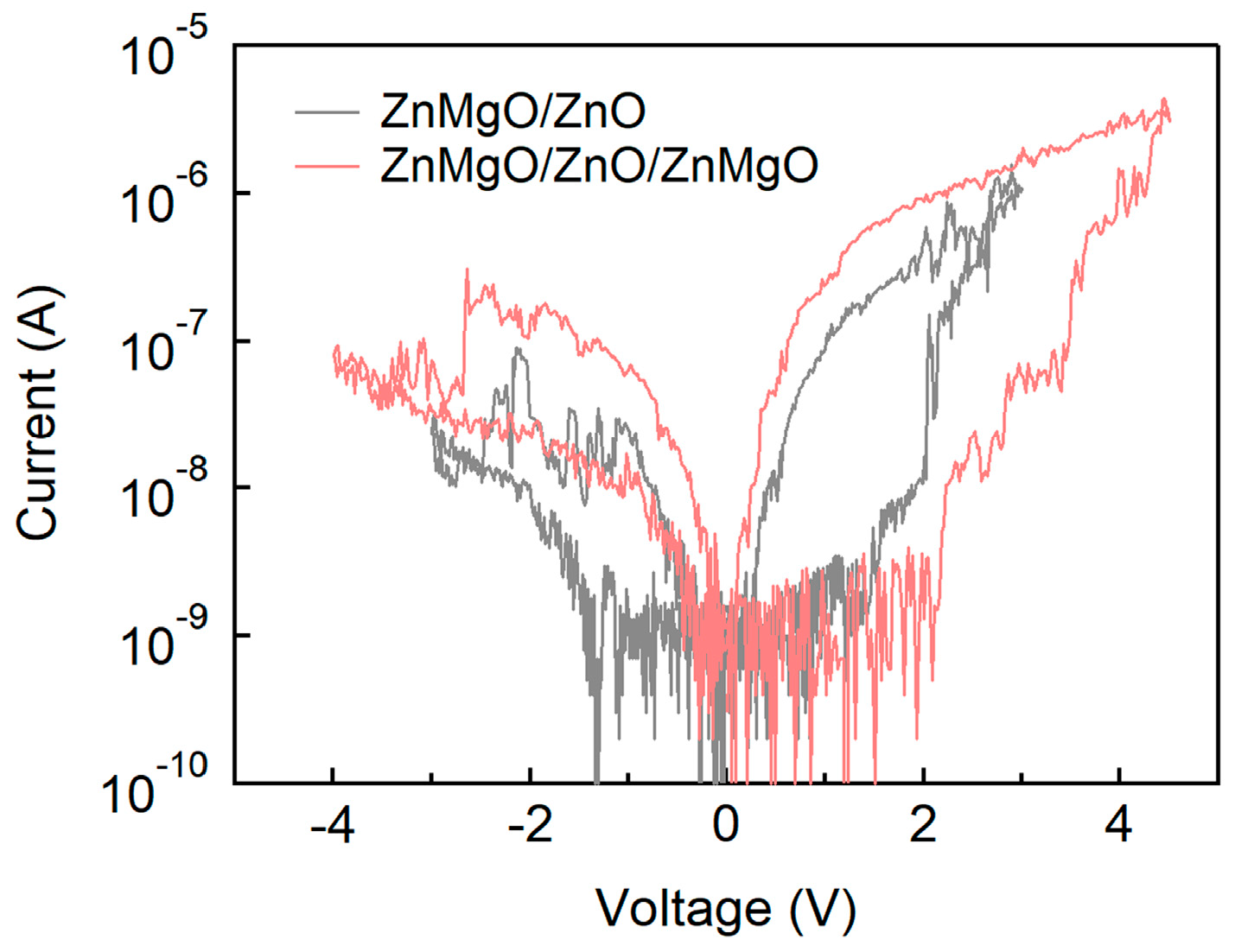 Nanomaterials 15 01353 g007