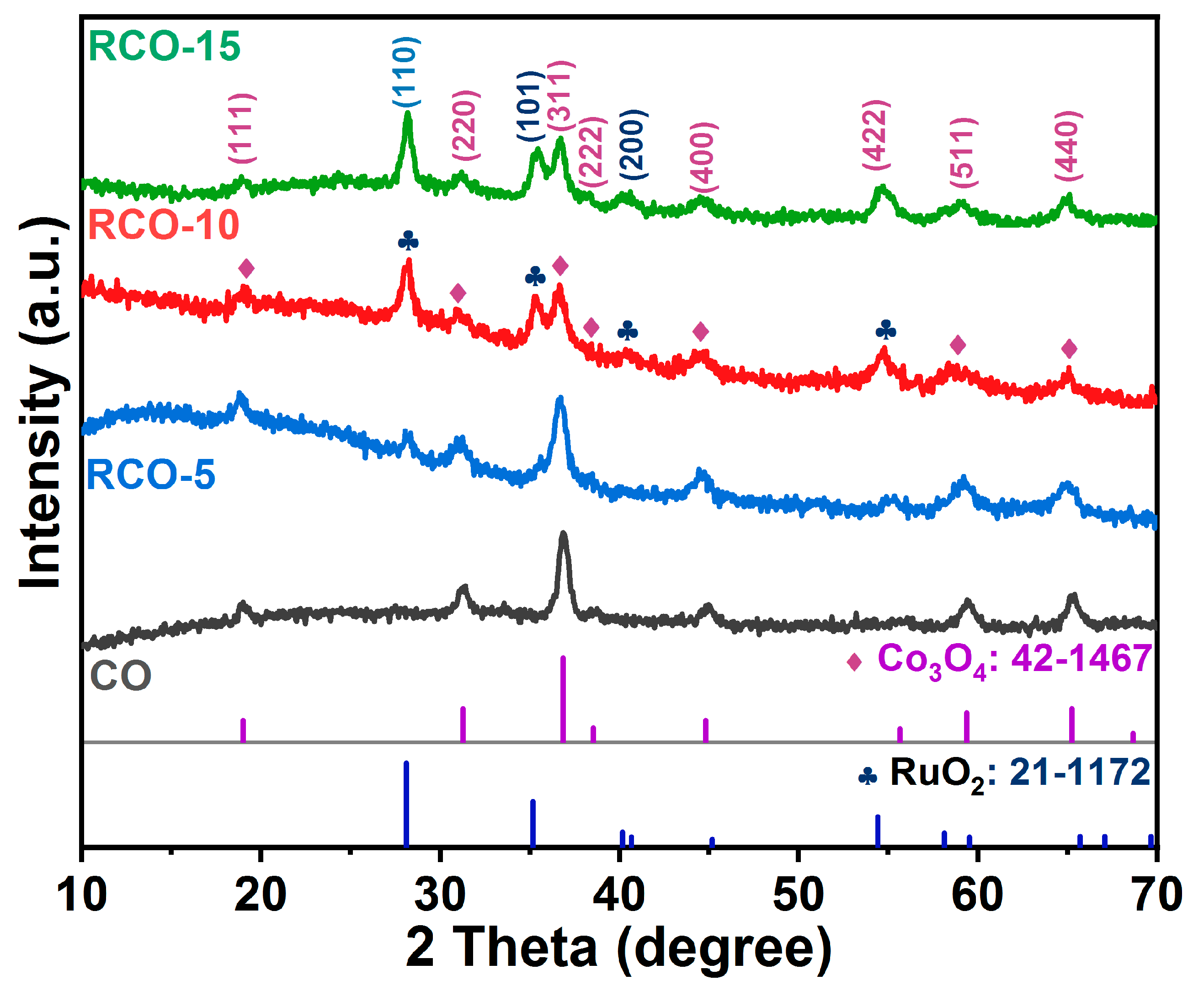 Nanomaterials 15 01356 g002