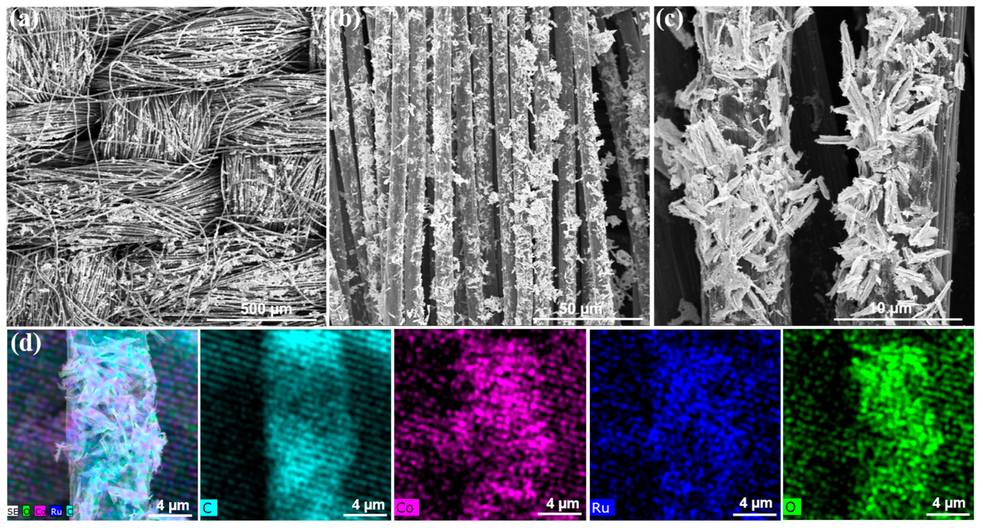 Nanomaterials 15 01356 g008
