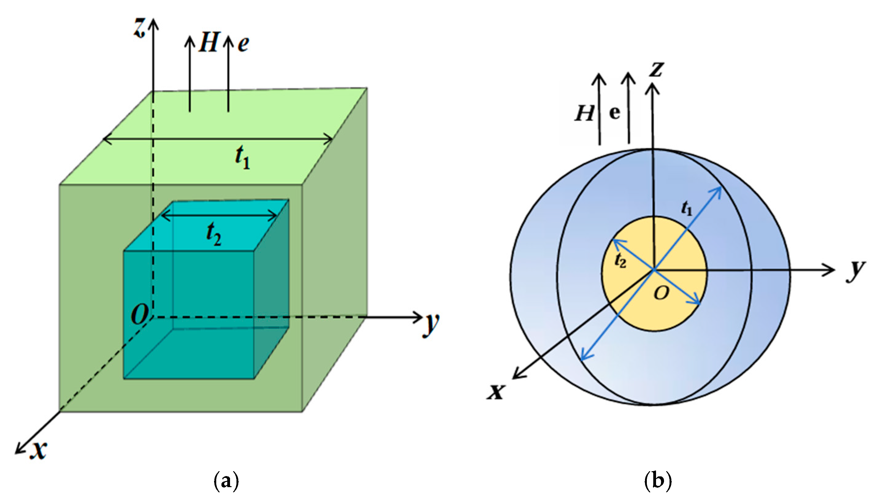 Nanomaterials 15 01358 g001