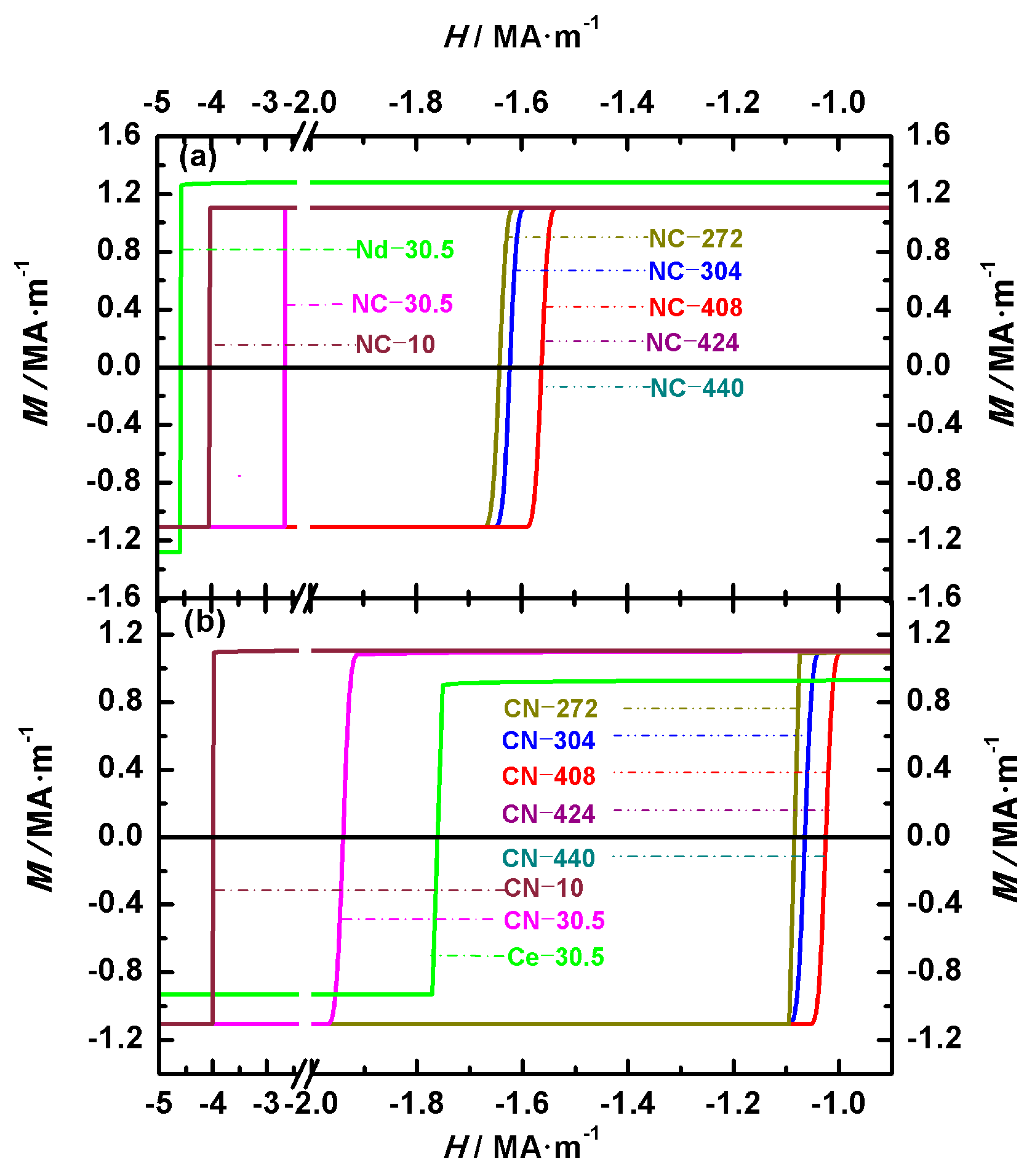 Nanomaterials 15 01358 g002