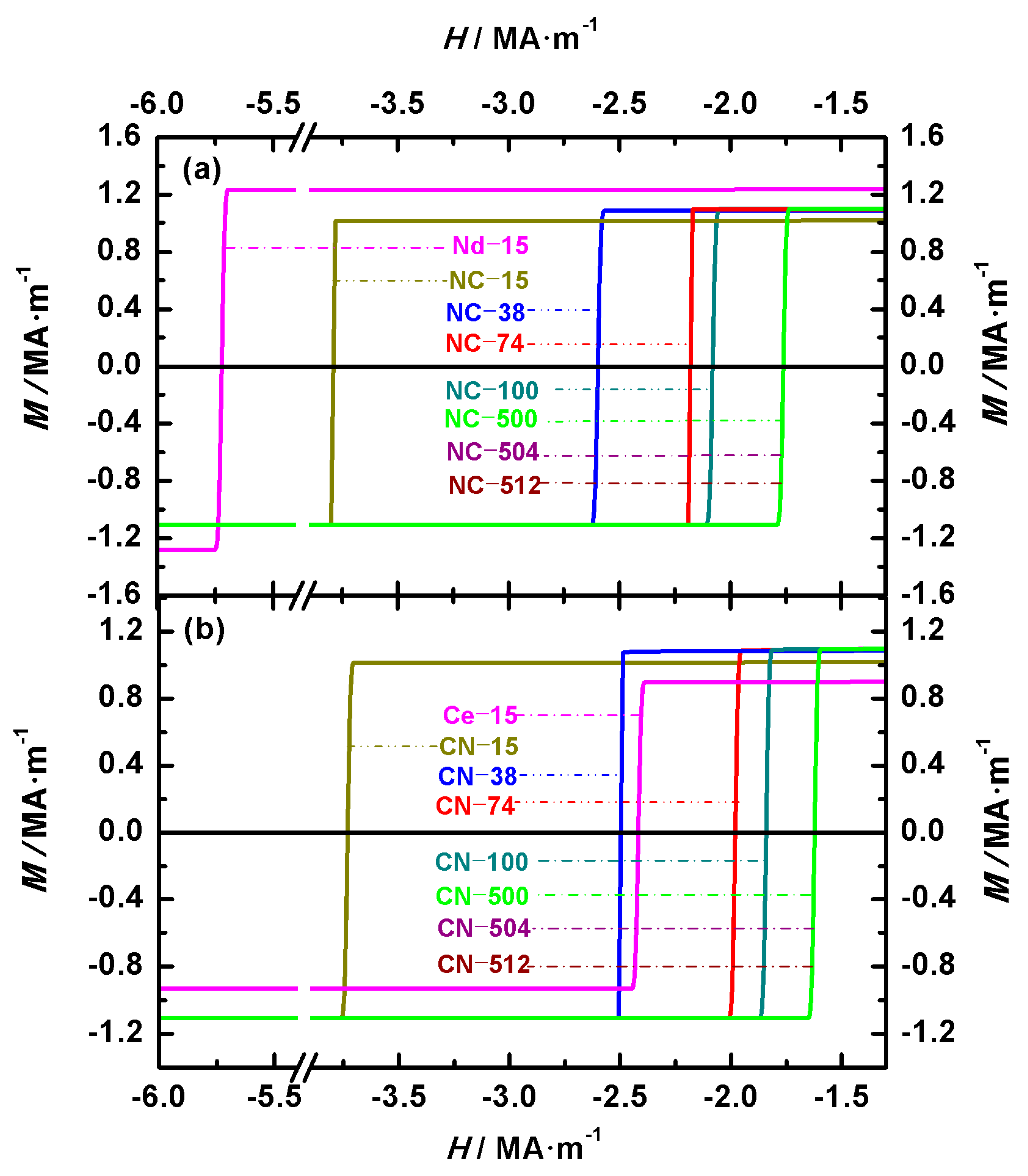 Nanomaterials 15 01358 g007