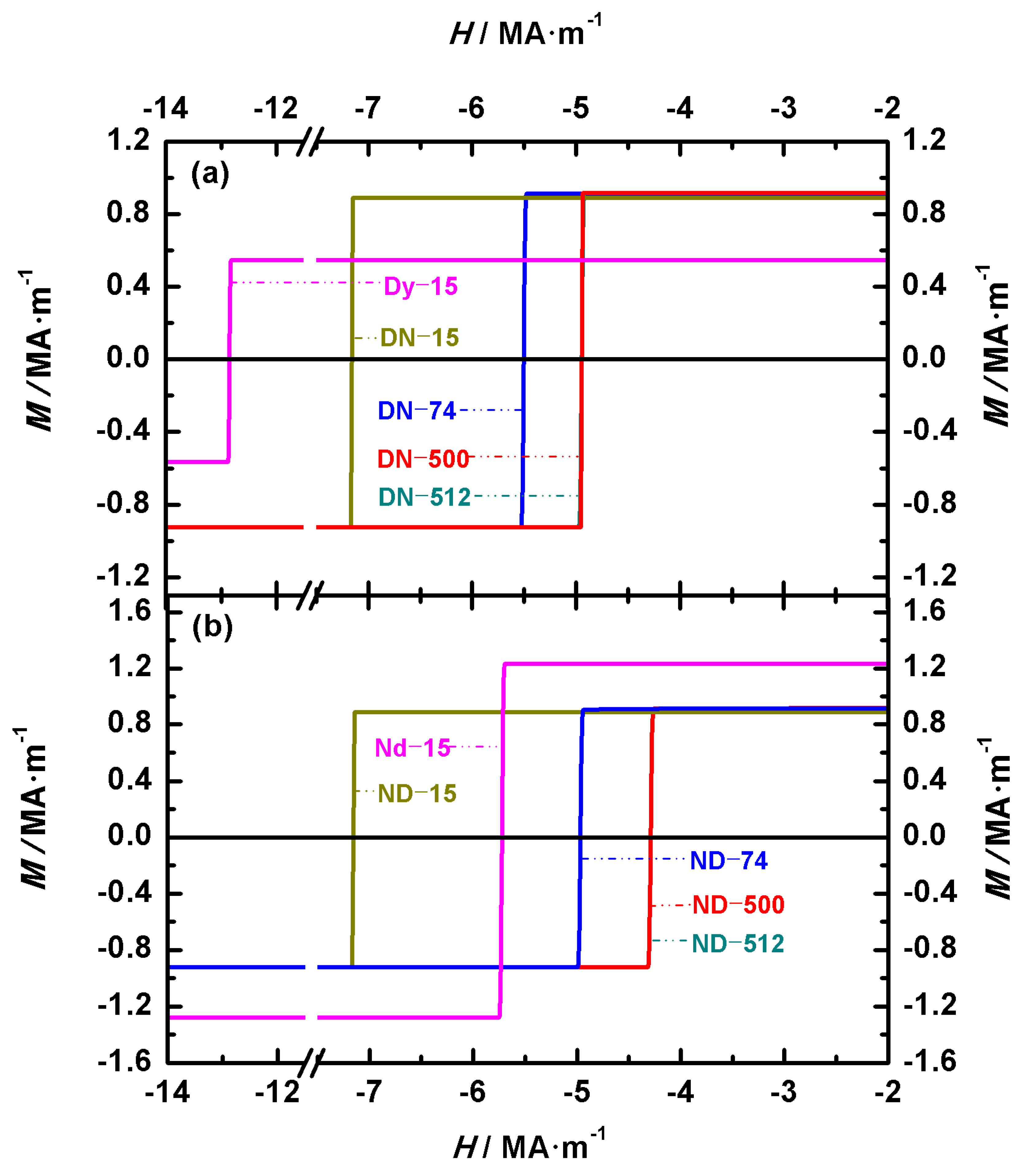 Nanomaterials 15 01358 g008