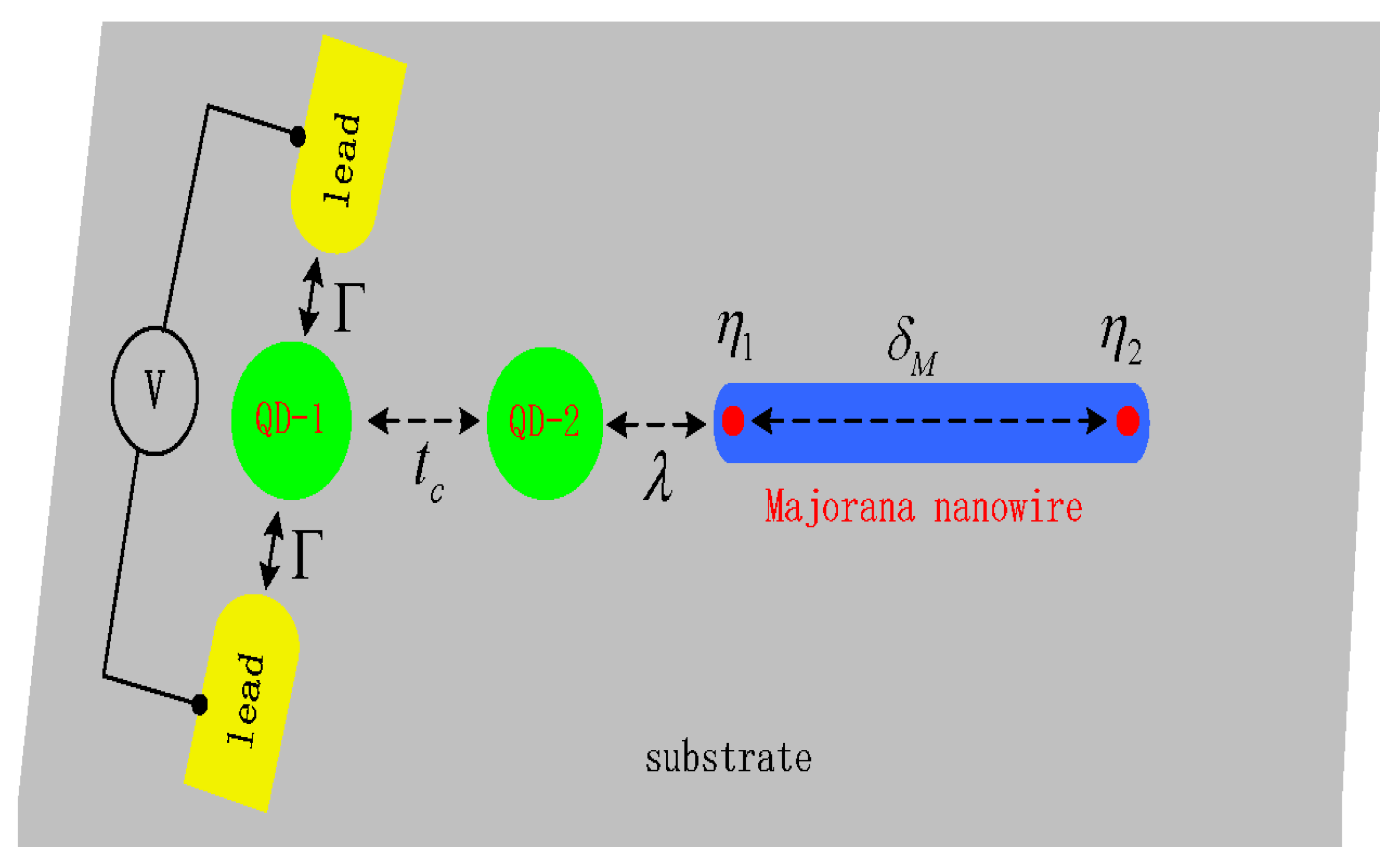 Nanomaterials 15 01359 g001 Nanomaterials 15 01359 g001