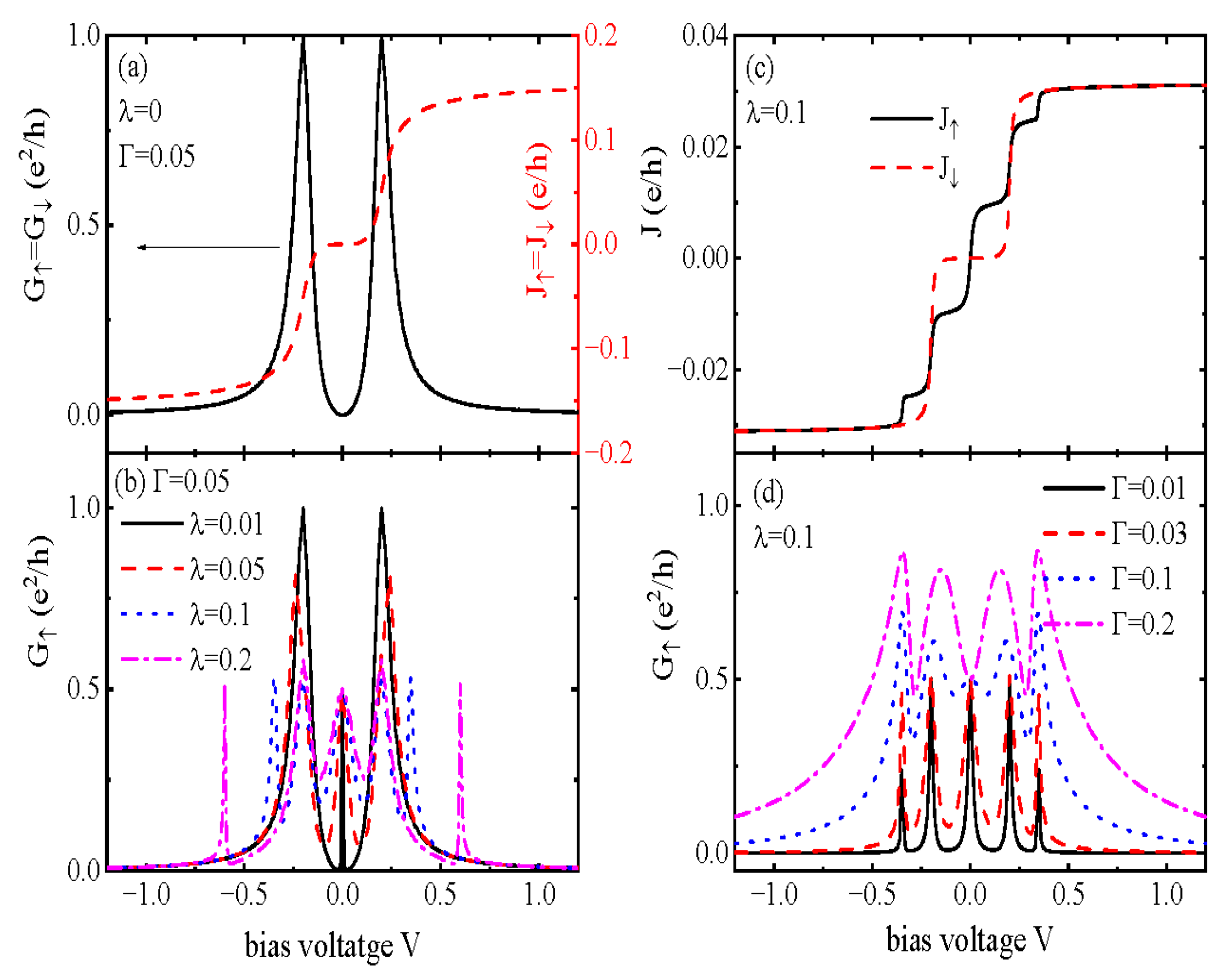 Nanomaterials 15 01359 g002 Nanomaterials 15 01359 g002