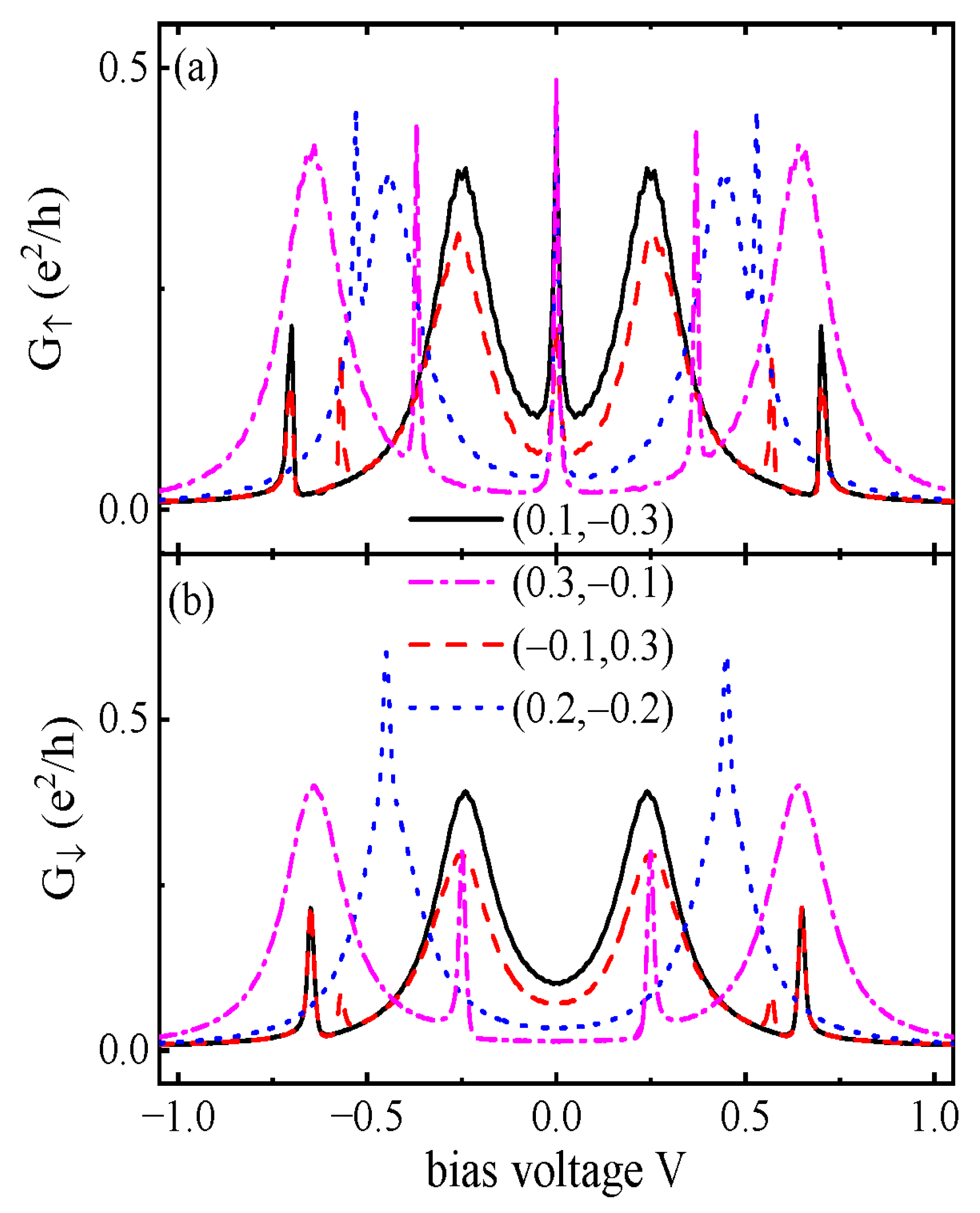 Nanomaterials 15 01359 g005 Nanomaterials 15 01359 g005