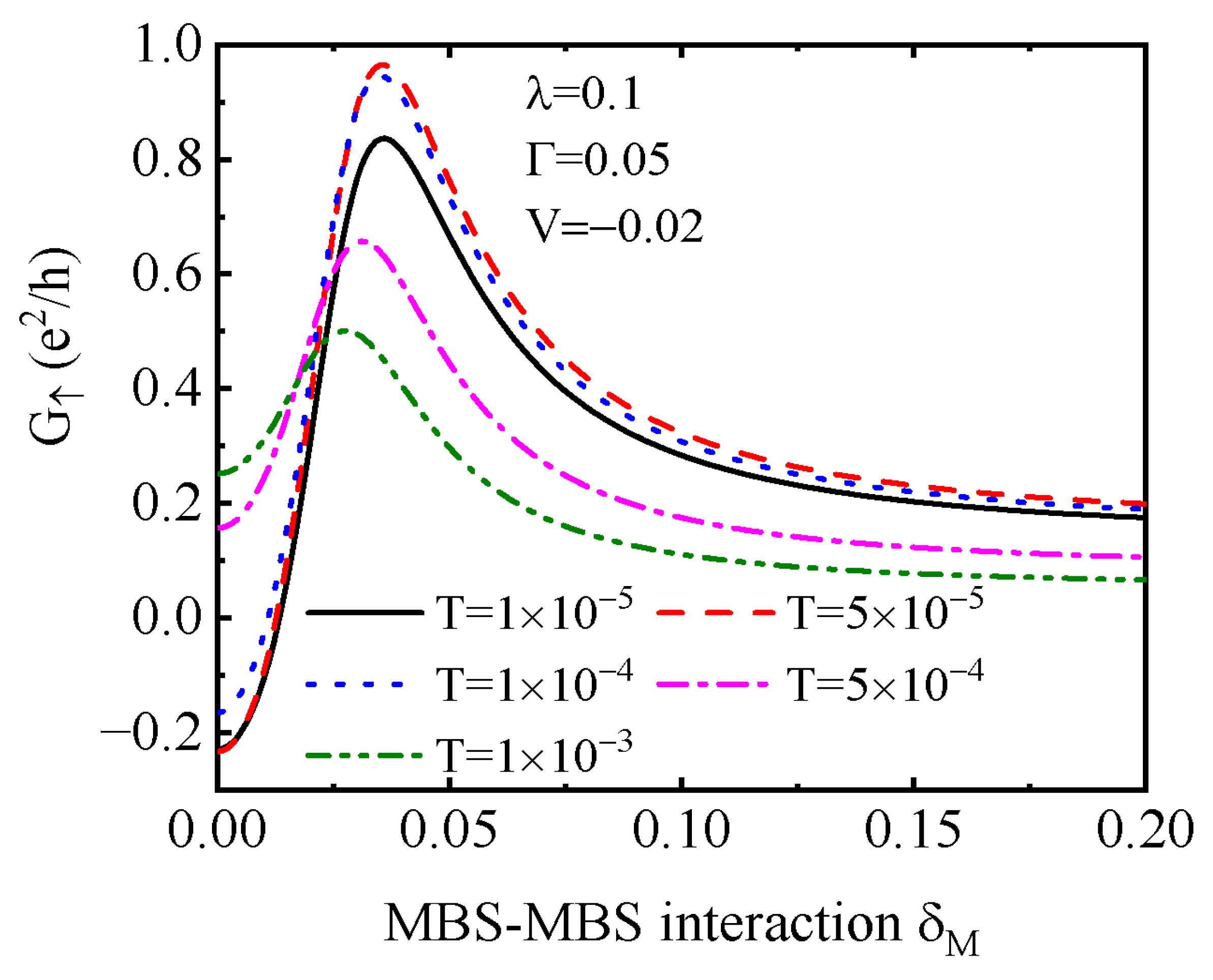 Nanomaterials 15 01359 g006 Nanomaterials 15 01359 g006