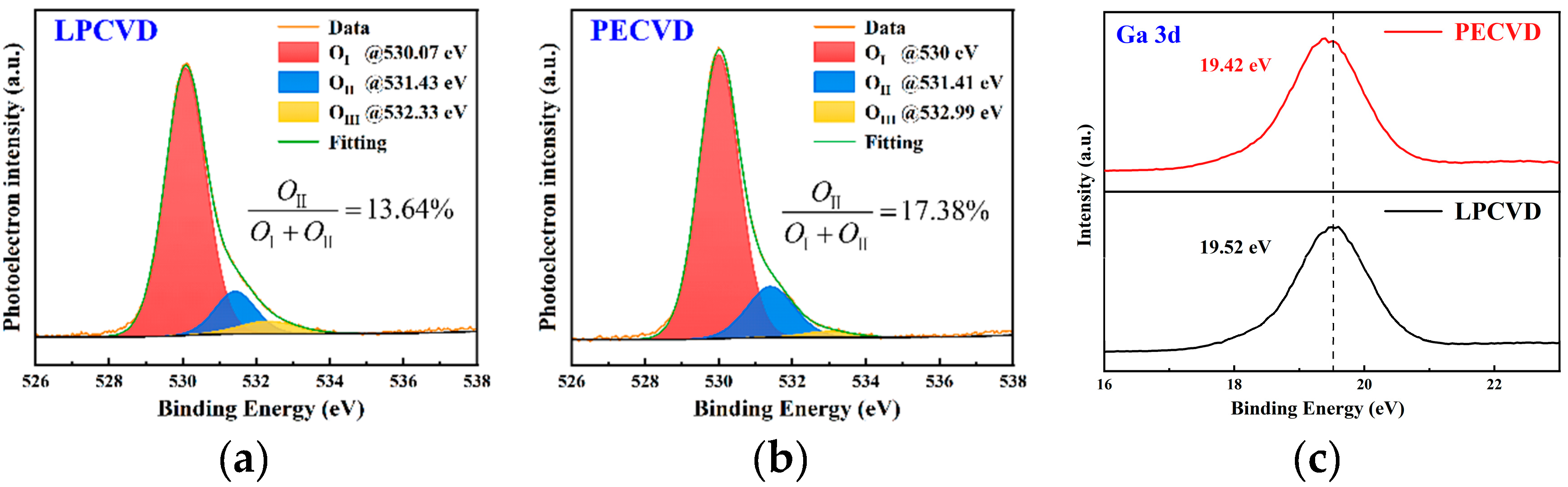 Nanomaterials 15 01360 g004 Nanomaterials 15 01360 g004