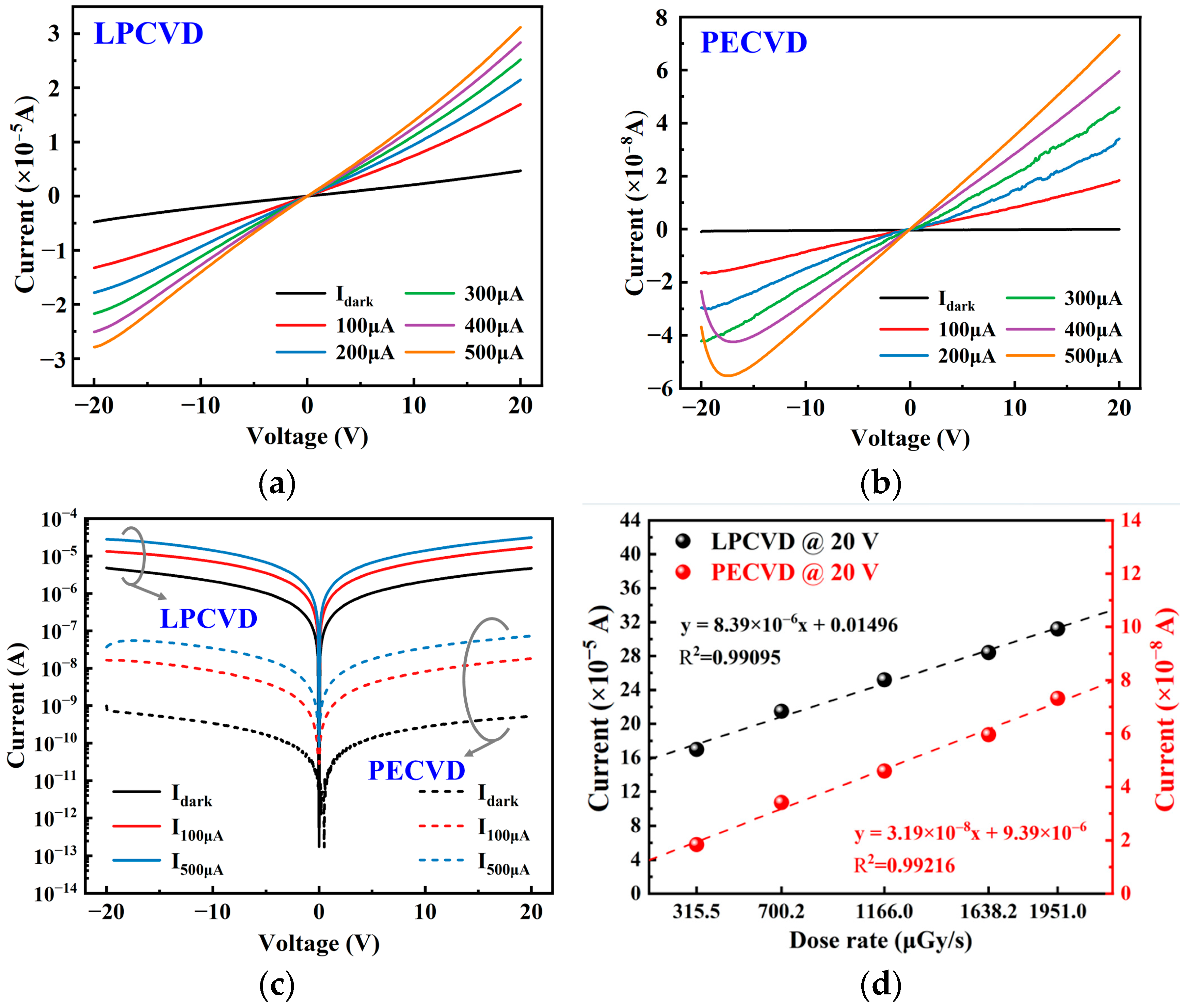 Nanomaterials 15 01360 g005 Nanomaterials 15 01360 g005