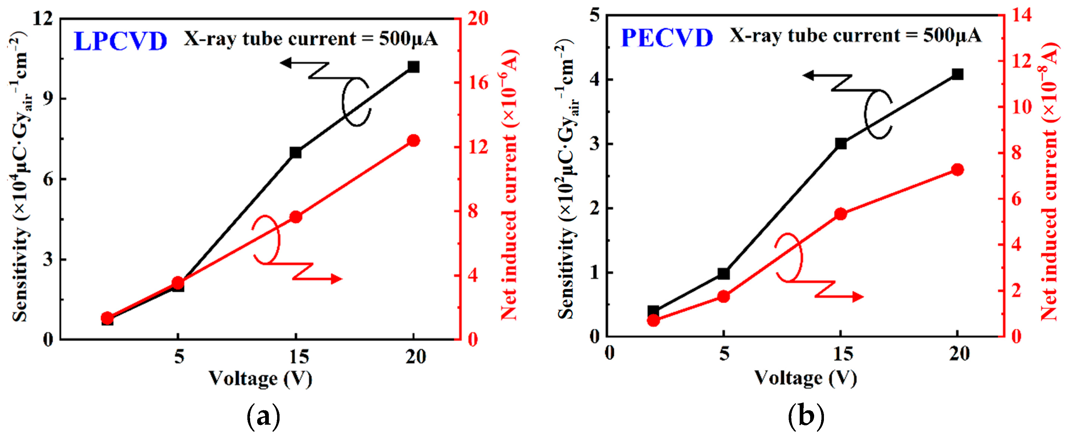 Nanomaterials 15 01360 g006 Nanomaterials 15 01360 g006