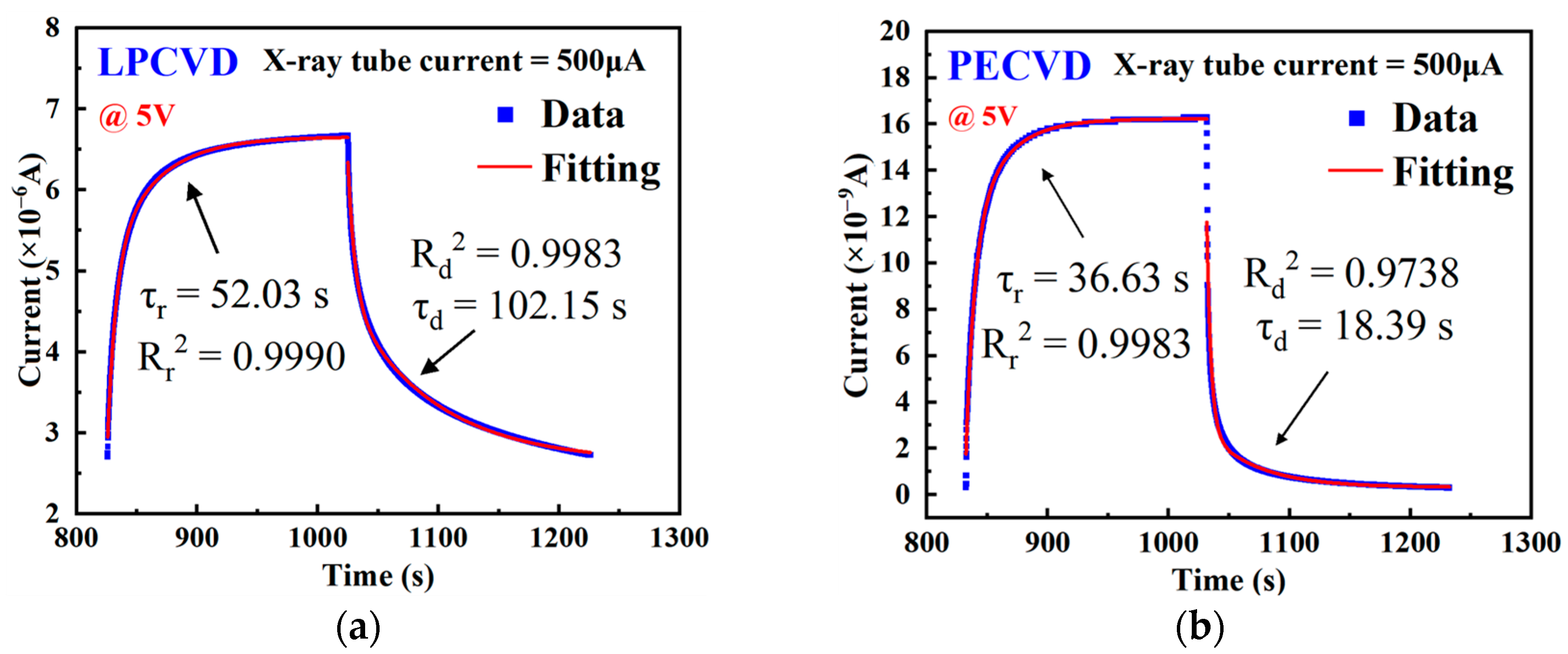 Nanomaterials 15 01360 g008 Nanomaterials 15 01360 g008