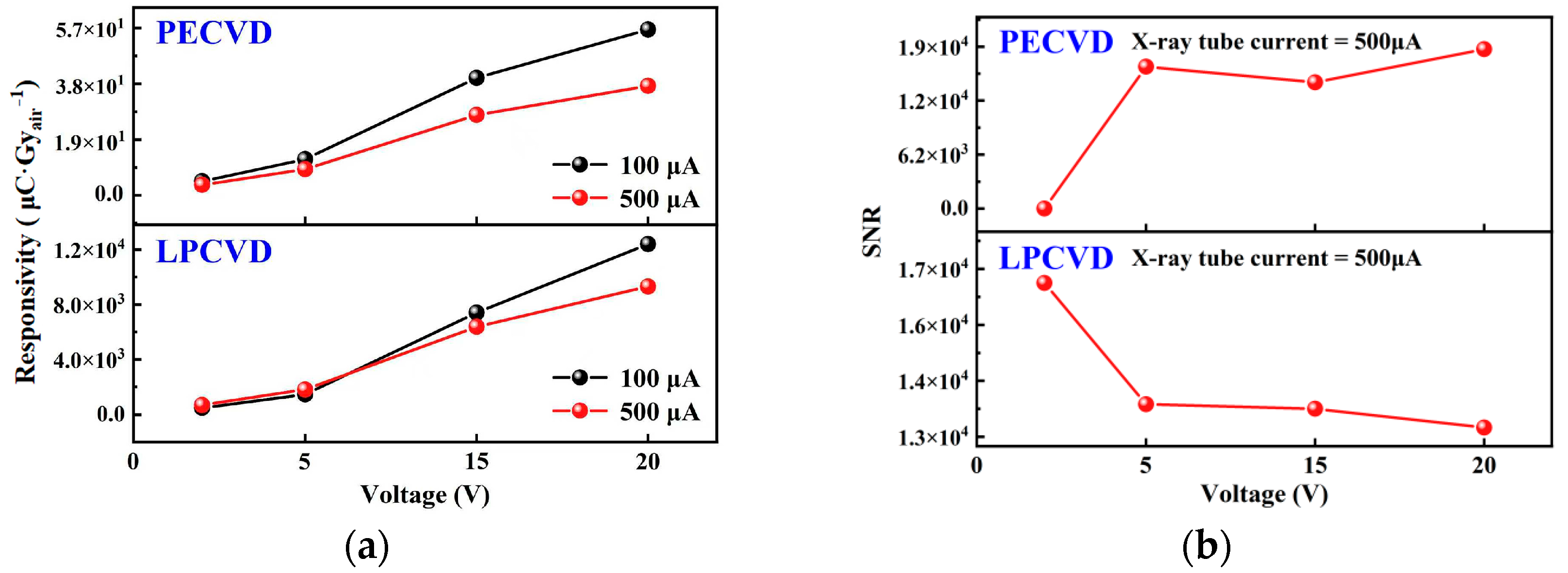 Nanomaterials 15 01360 g009 Nanomaterials 15 01360 g009