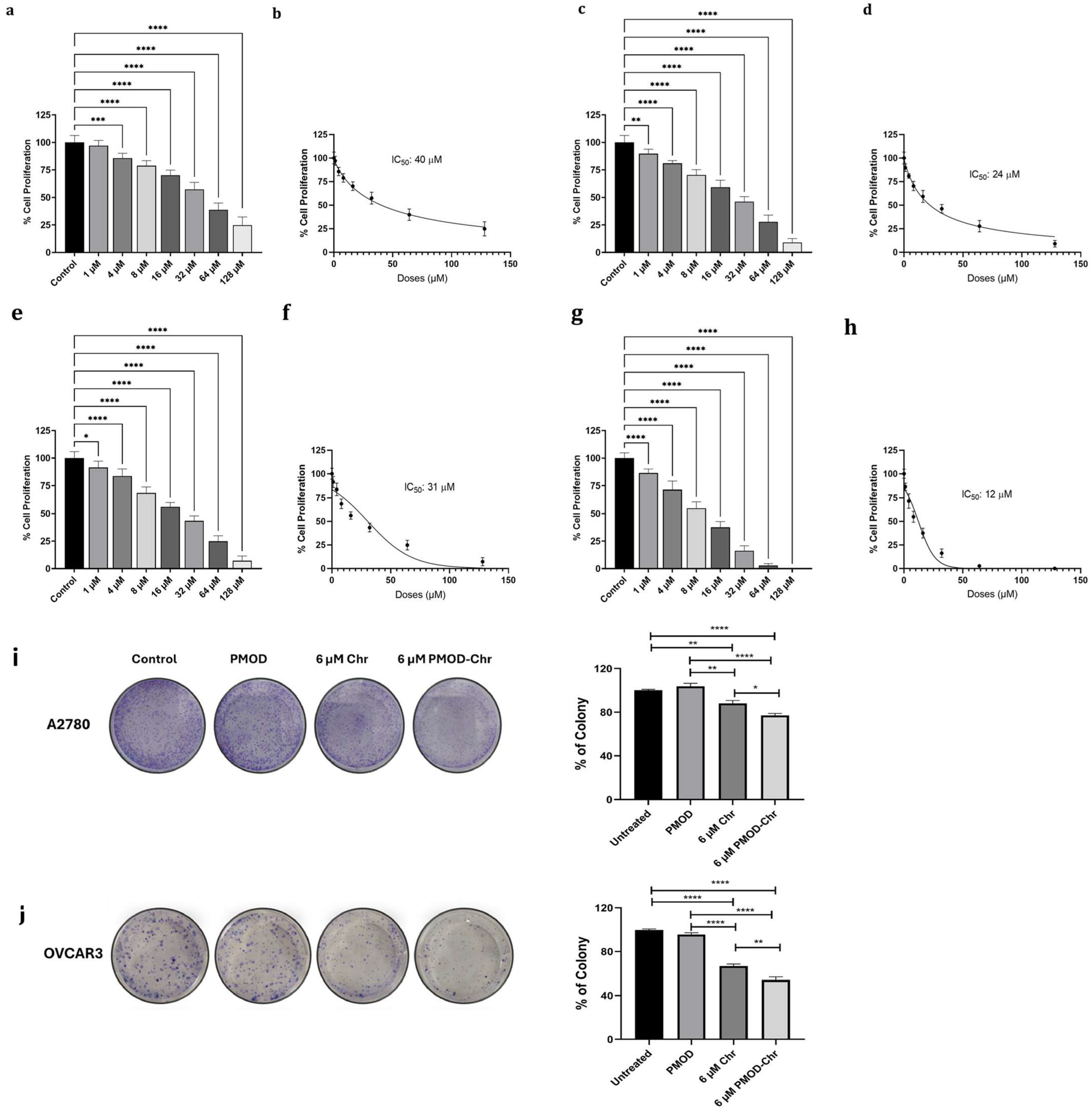 Nanomaterials 15 01362 g005