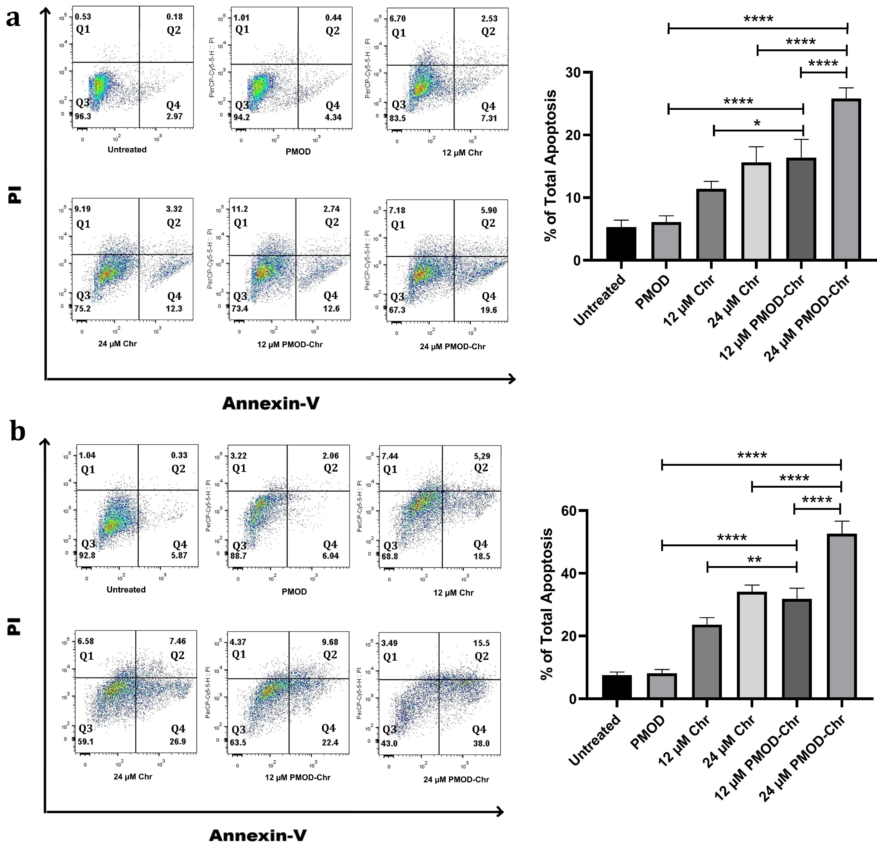 Nanomaterials 15 01362 g006a