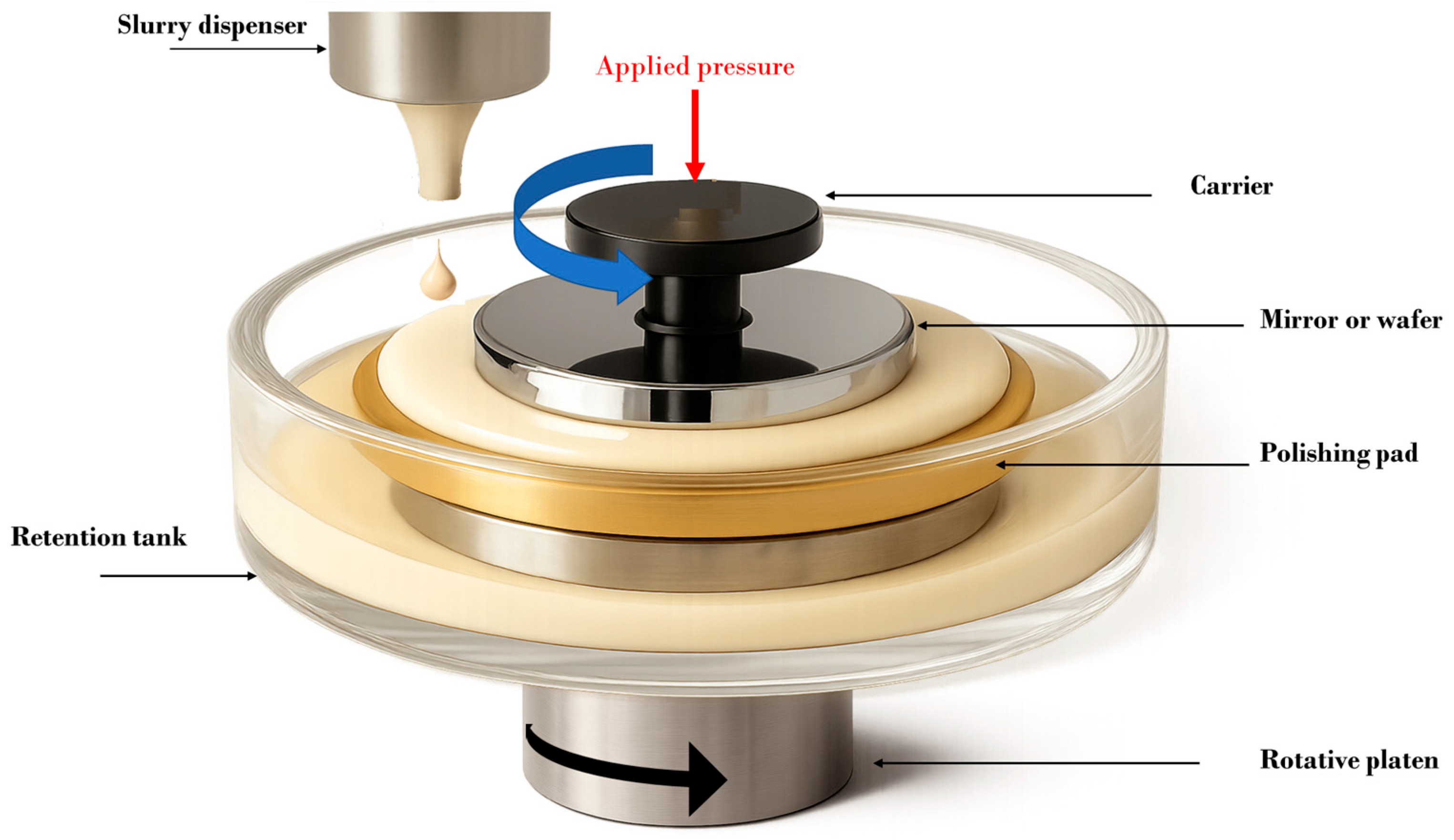Nanomaterials 15 01366 g001