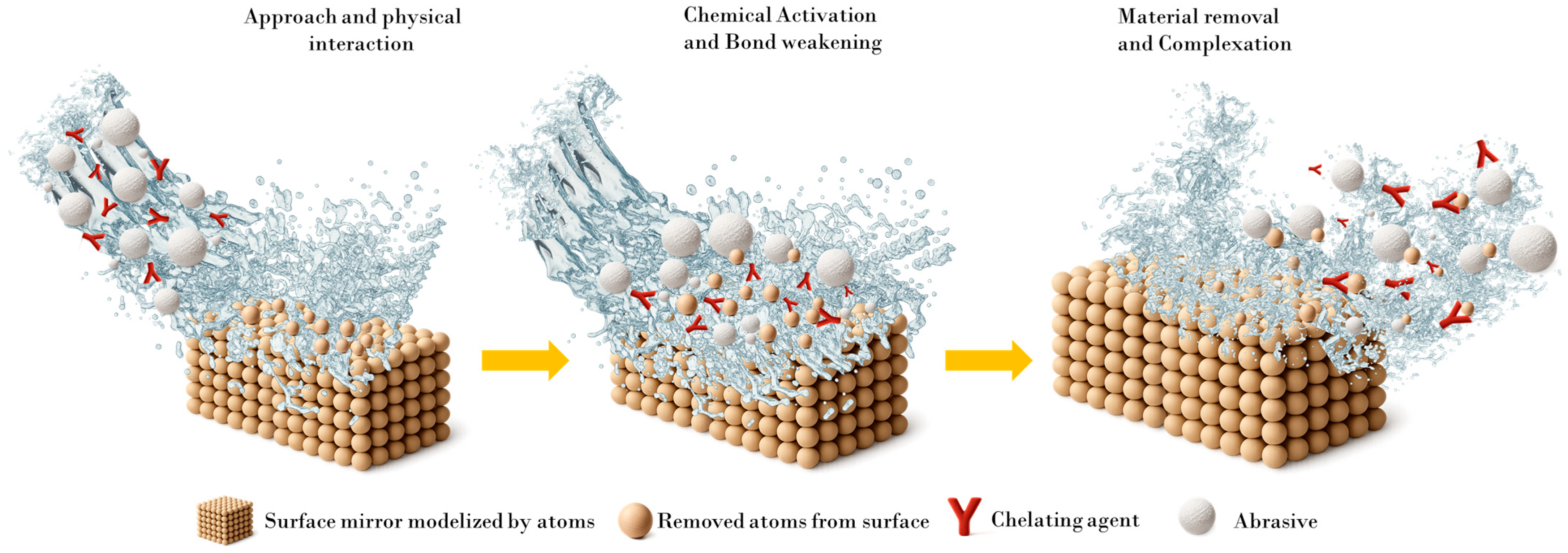 Nanomaterials 15 01366 g002