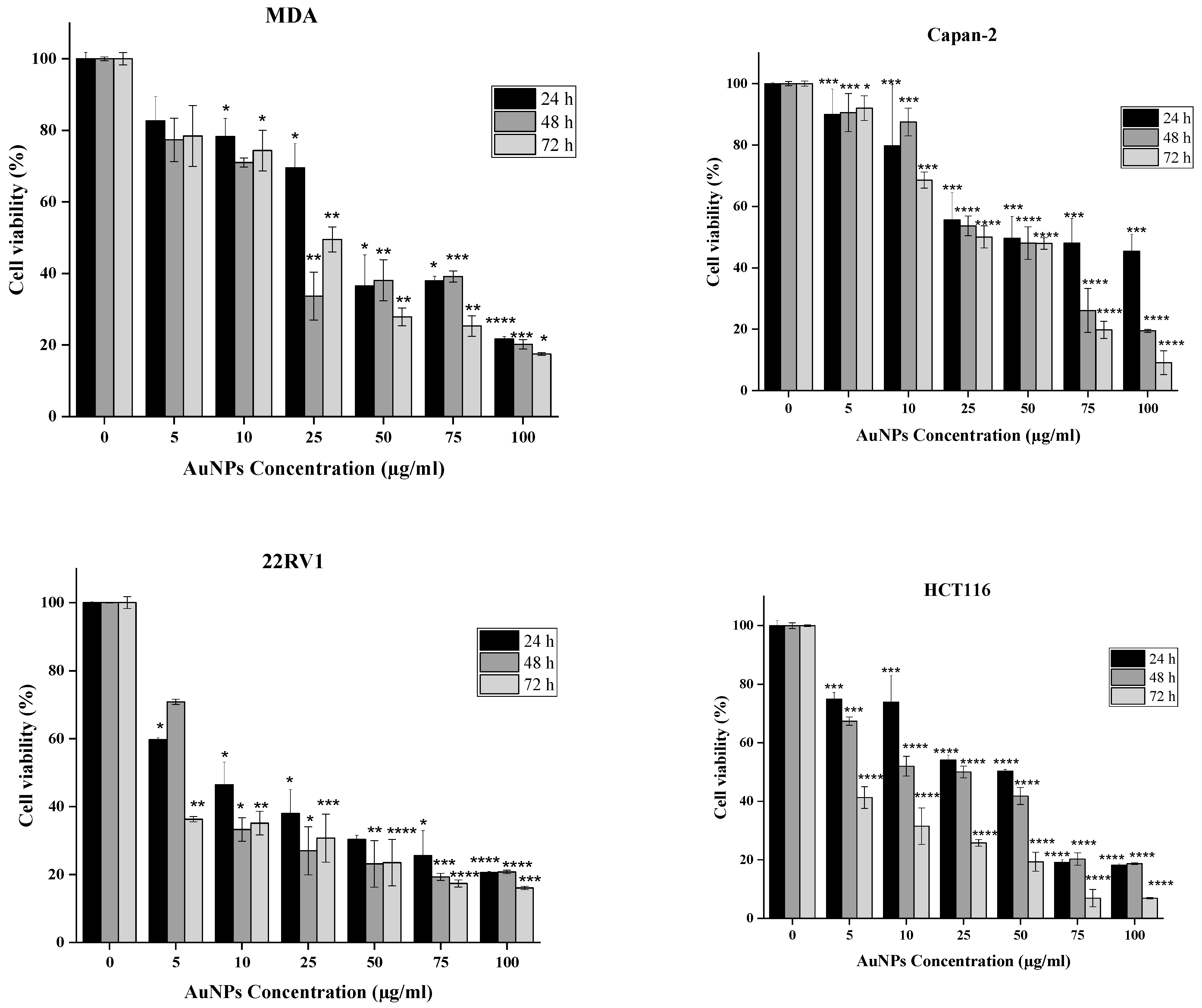 Nanomaterials 15 01368 g010