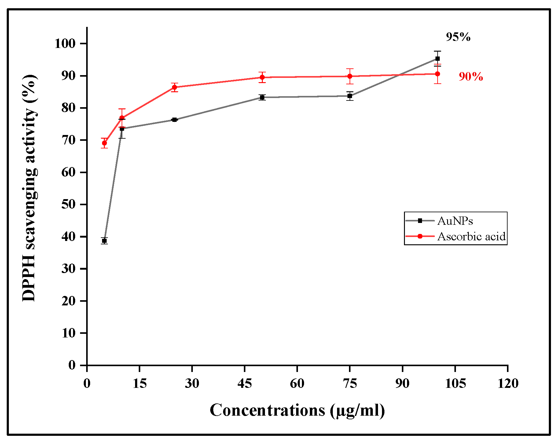 Nanomaterials 15 01368 g012