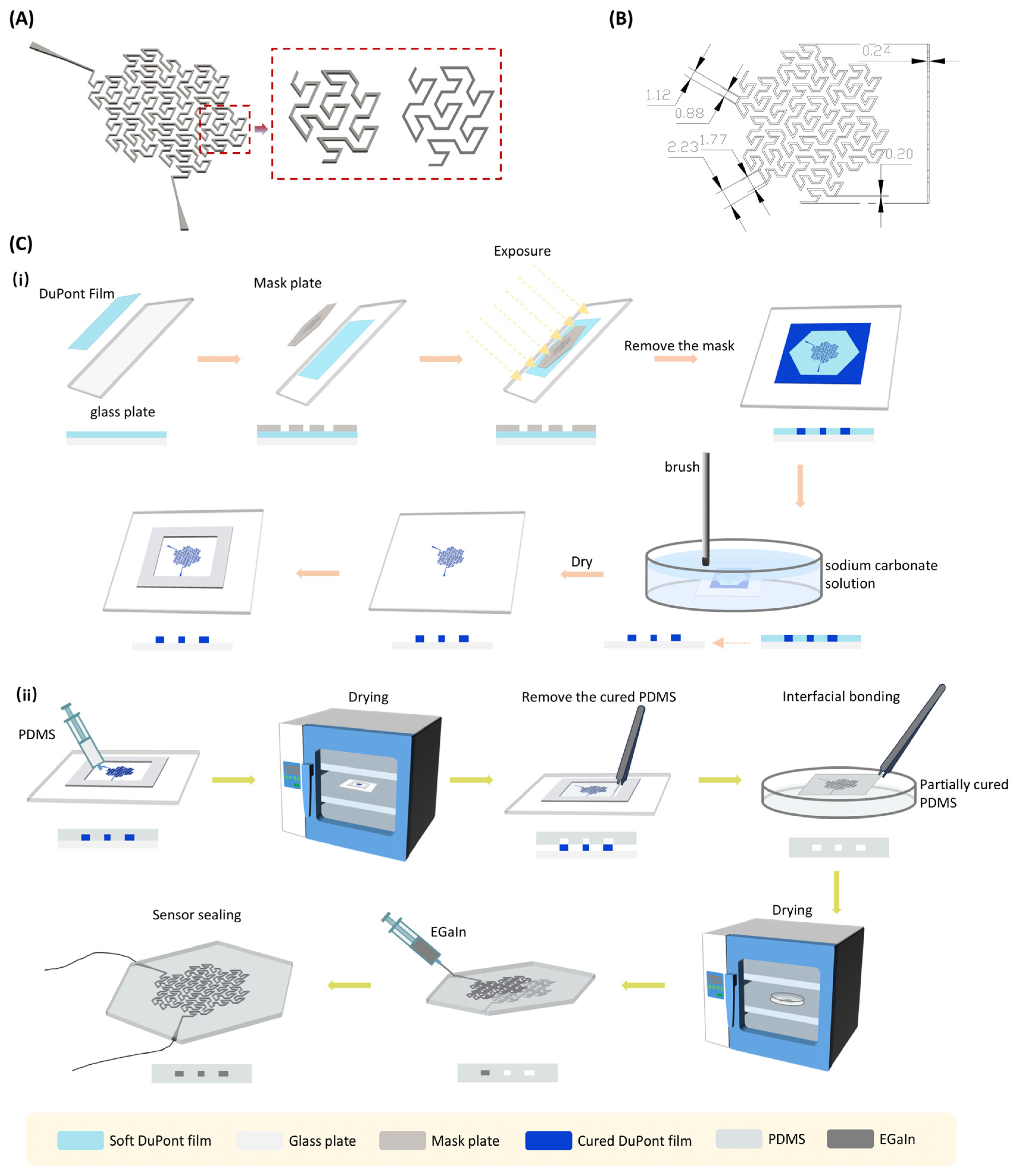 Nanomaterials 15 01370 g001