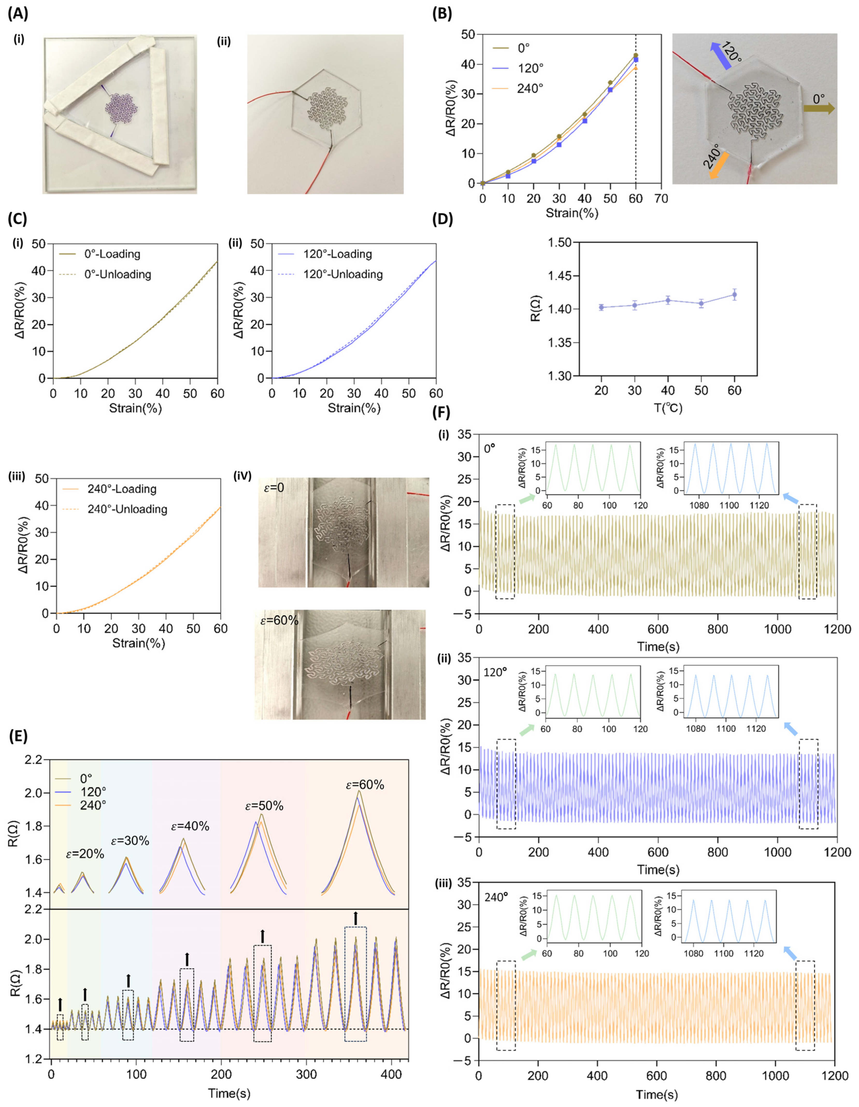 Nanomaterials 15 01370 g002