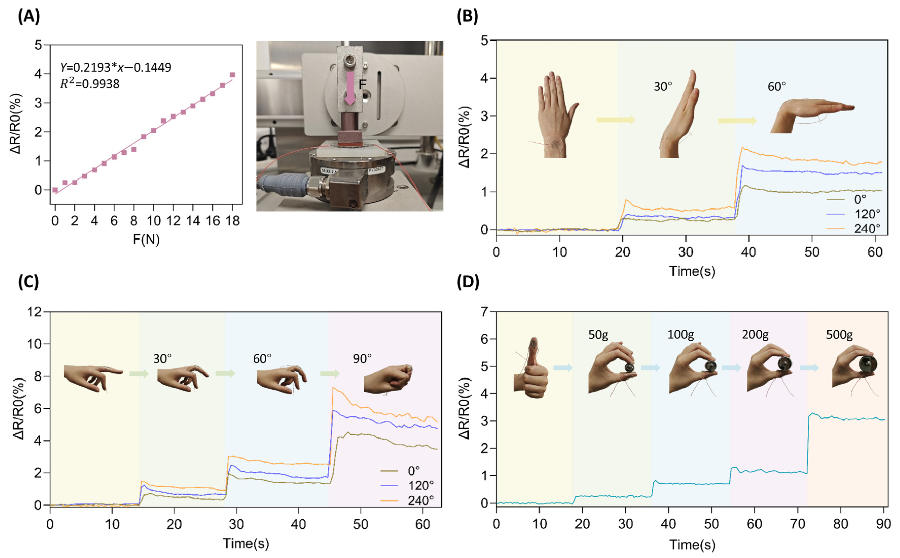 Nanomaterials 15 01370 g003
