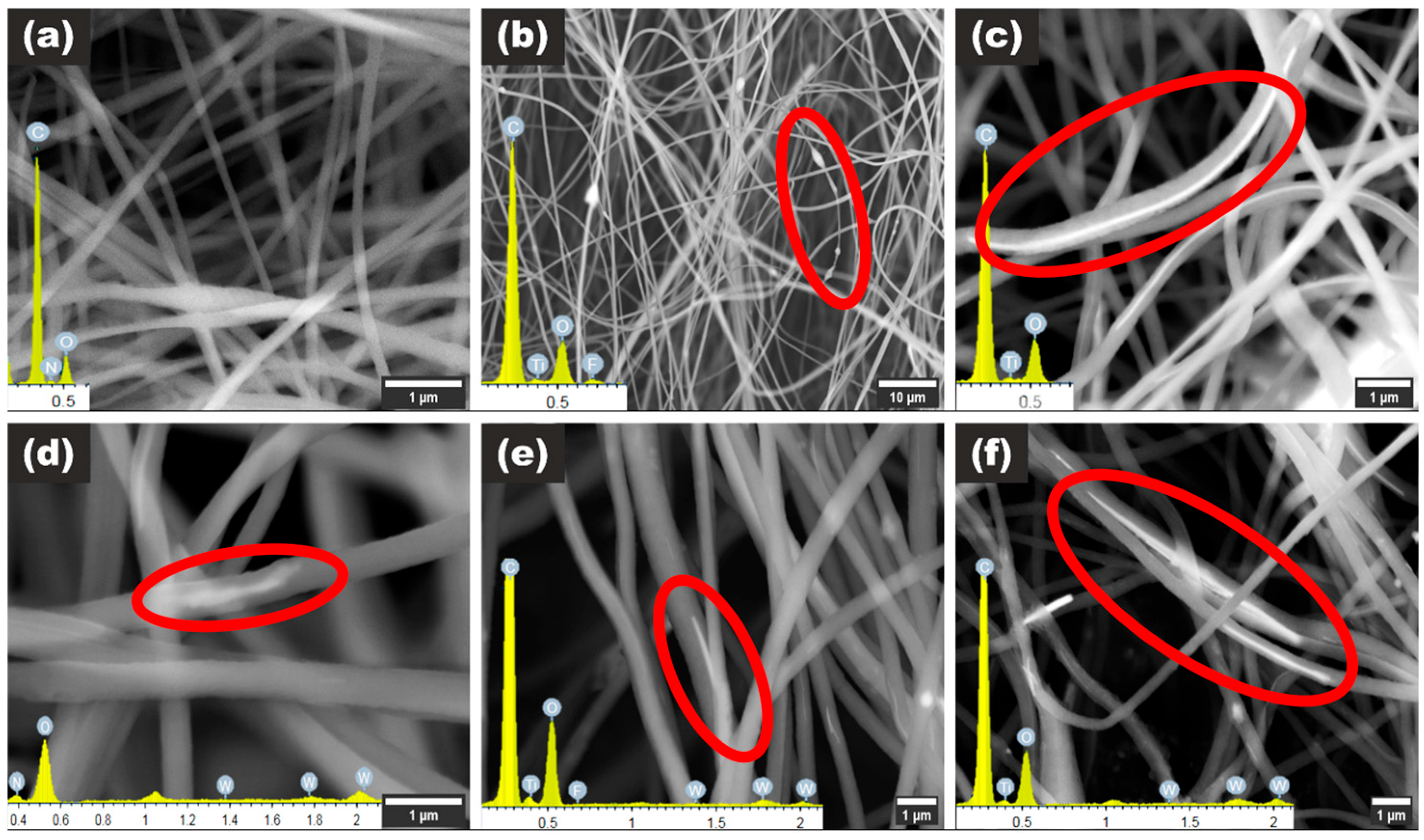 Nanomaterials 15 01371 g003