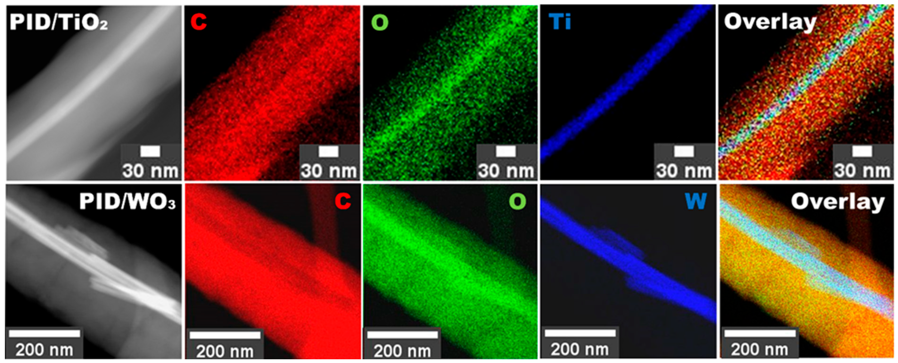 Nanomaterials 15 01371 g004