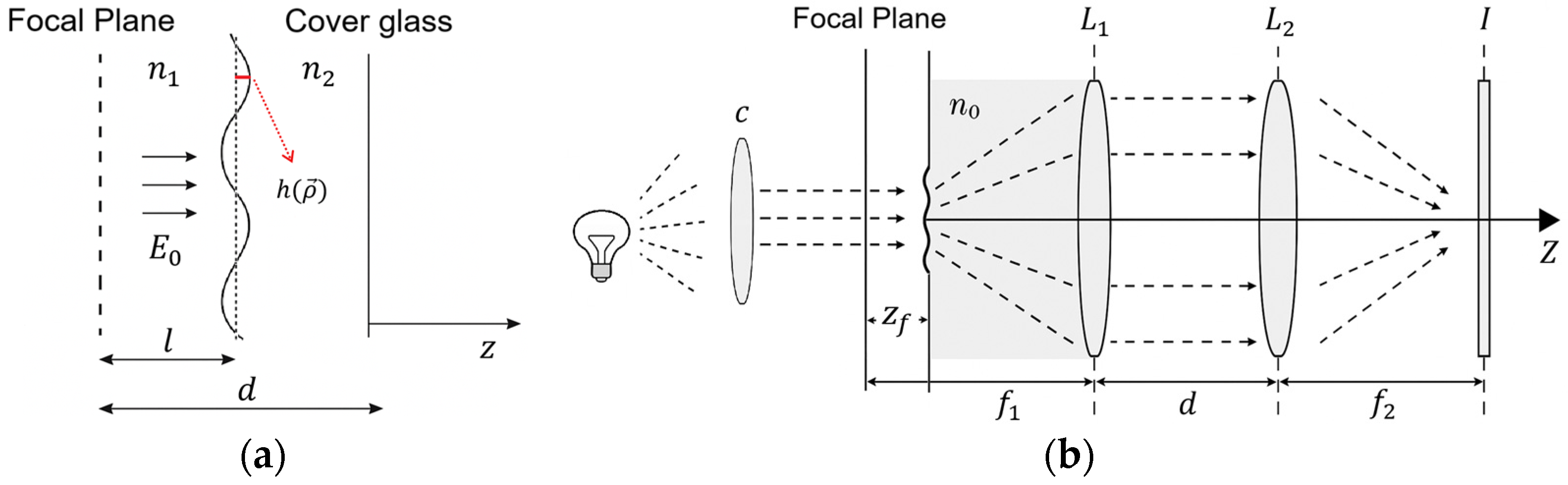 Nanomaterials 15 01373 g001